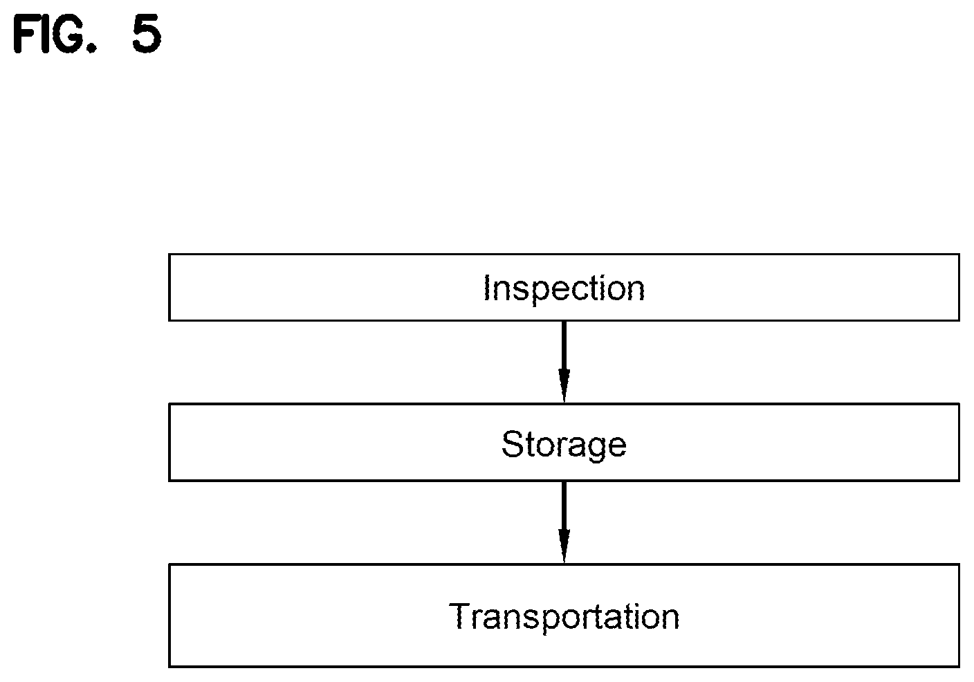 Patent US12102102 Figure 5 – Pet treat