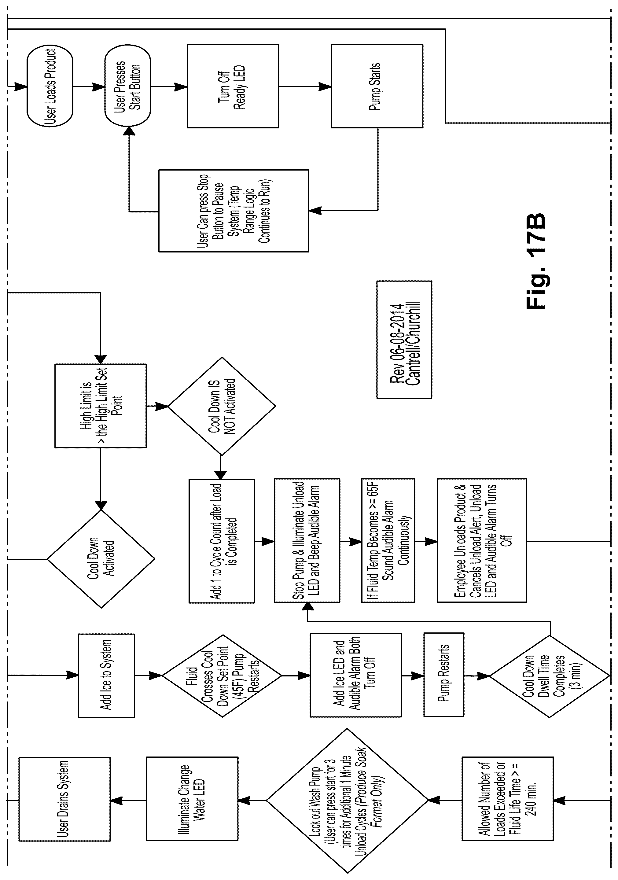 Patent US12102107 Figure 14 – Defrost apparatus and method thereof