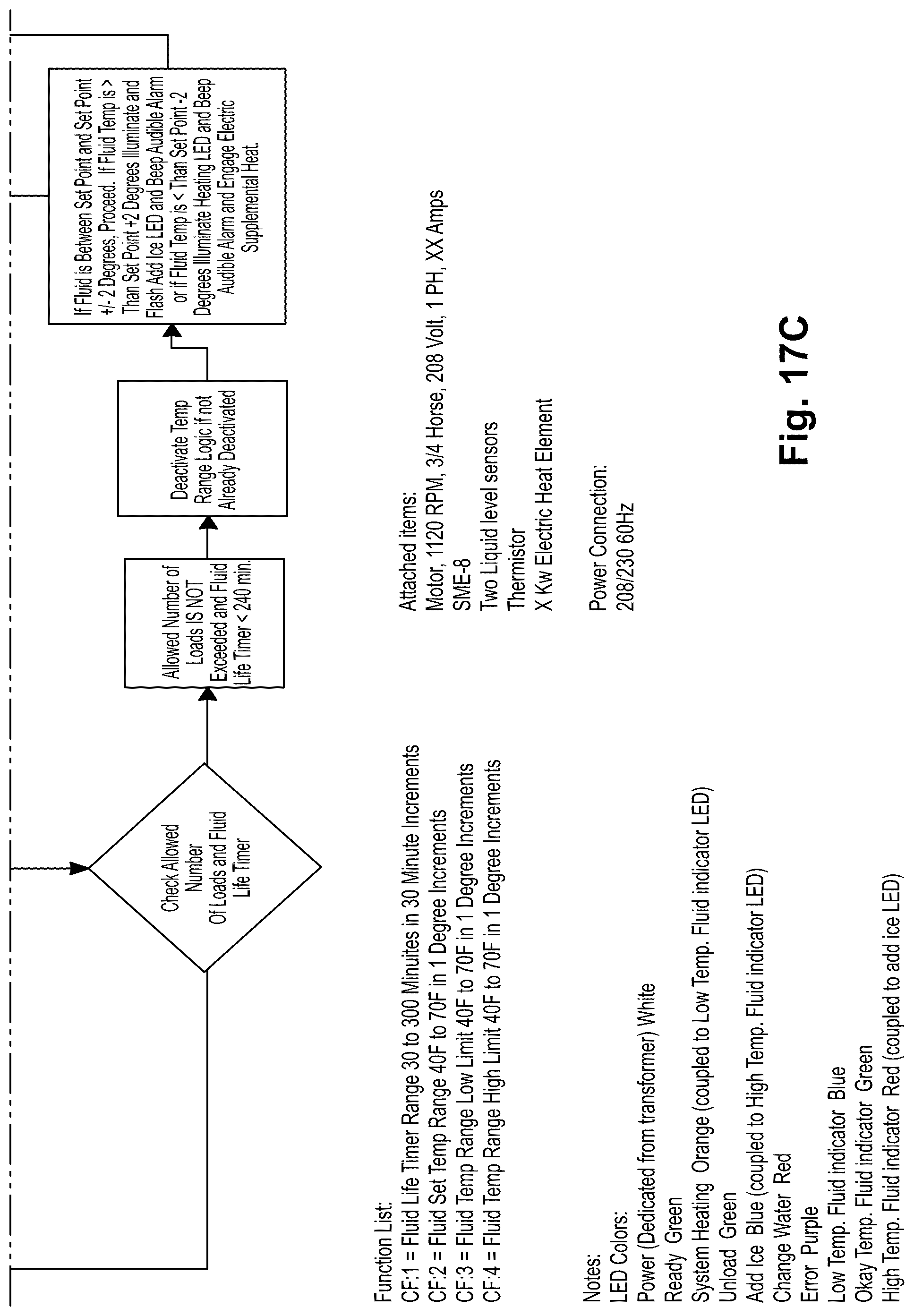 Patent US12102107 Figure 15 – Defrost apparatus and method thereof