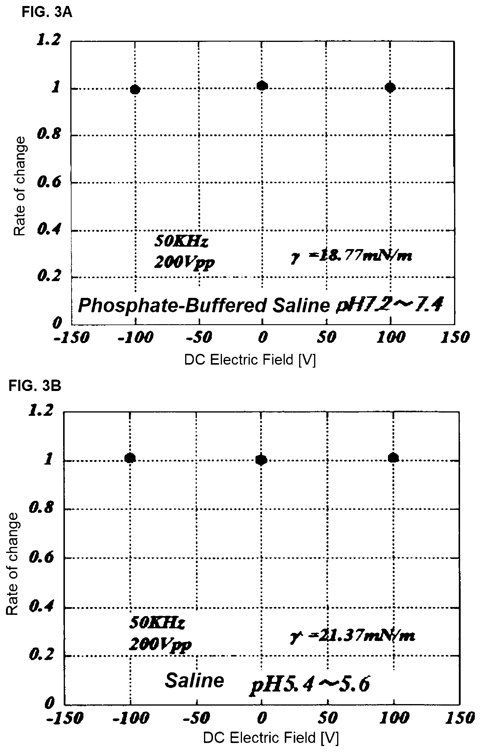 Patent US12102108 Figure 2 – Ingredient control method and ingredient control device