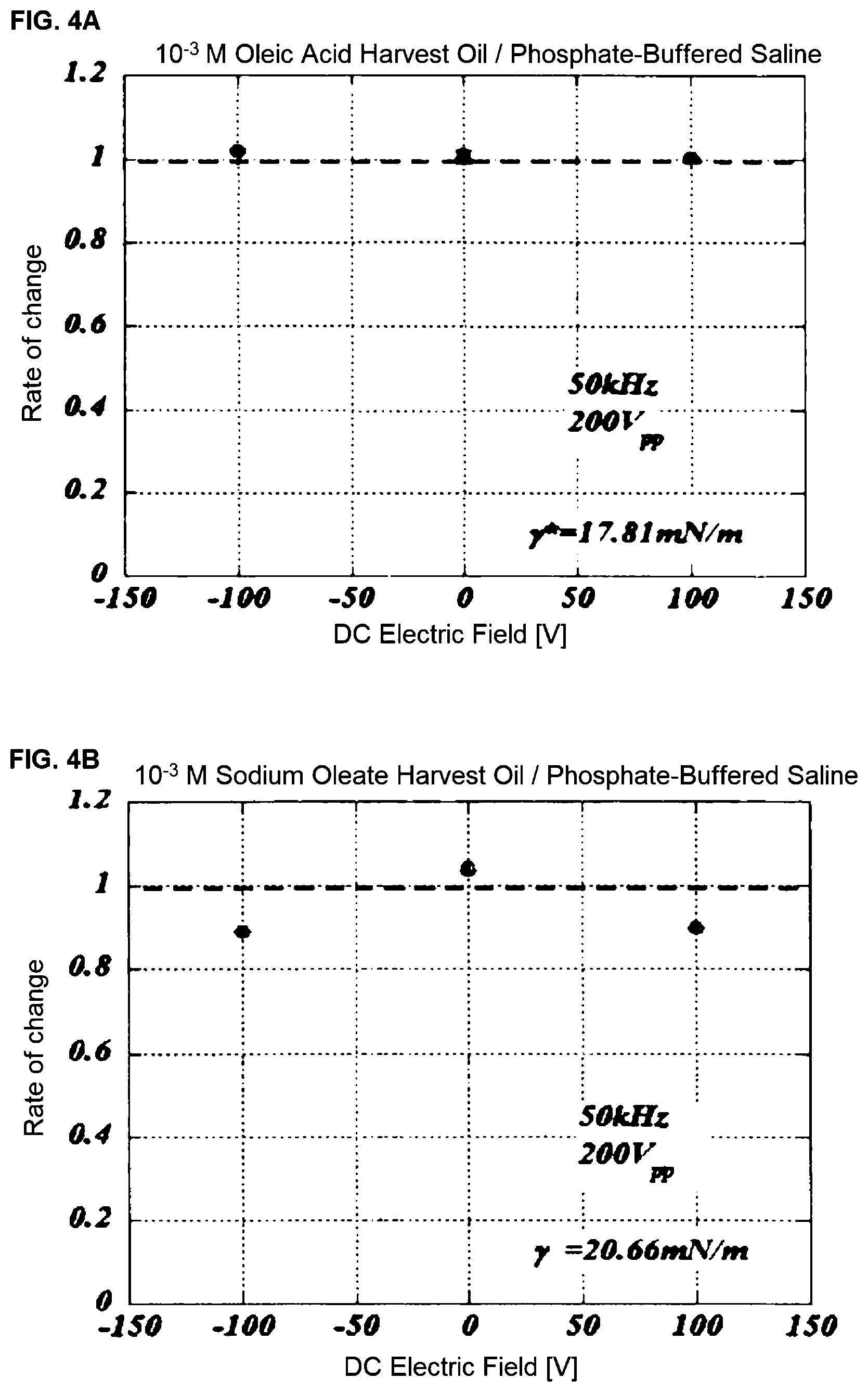 Patent US12102108 Figure 3 – Ingredient control method and ingredient control device