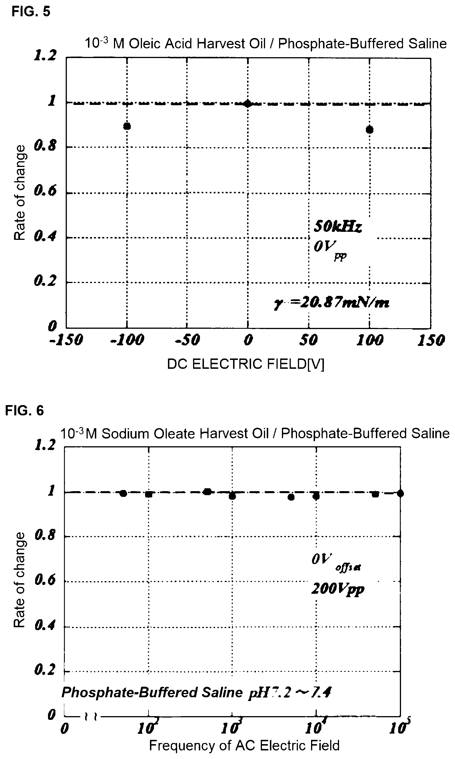 Patent US12102108 Figure 4 – Ingredient control method and ingredient control device