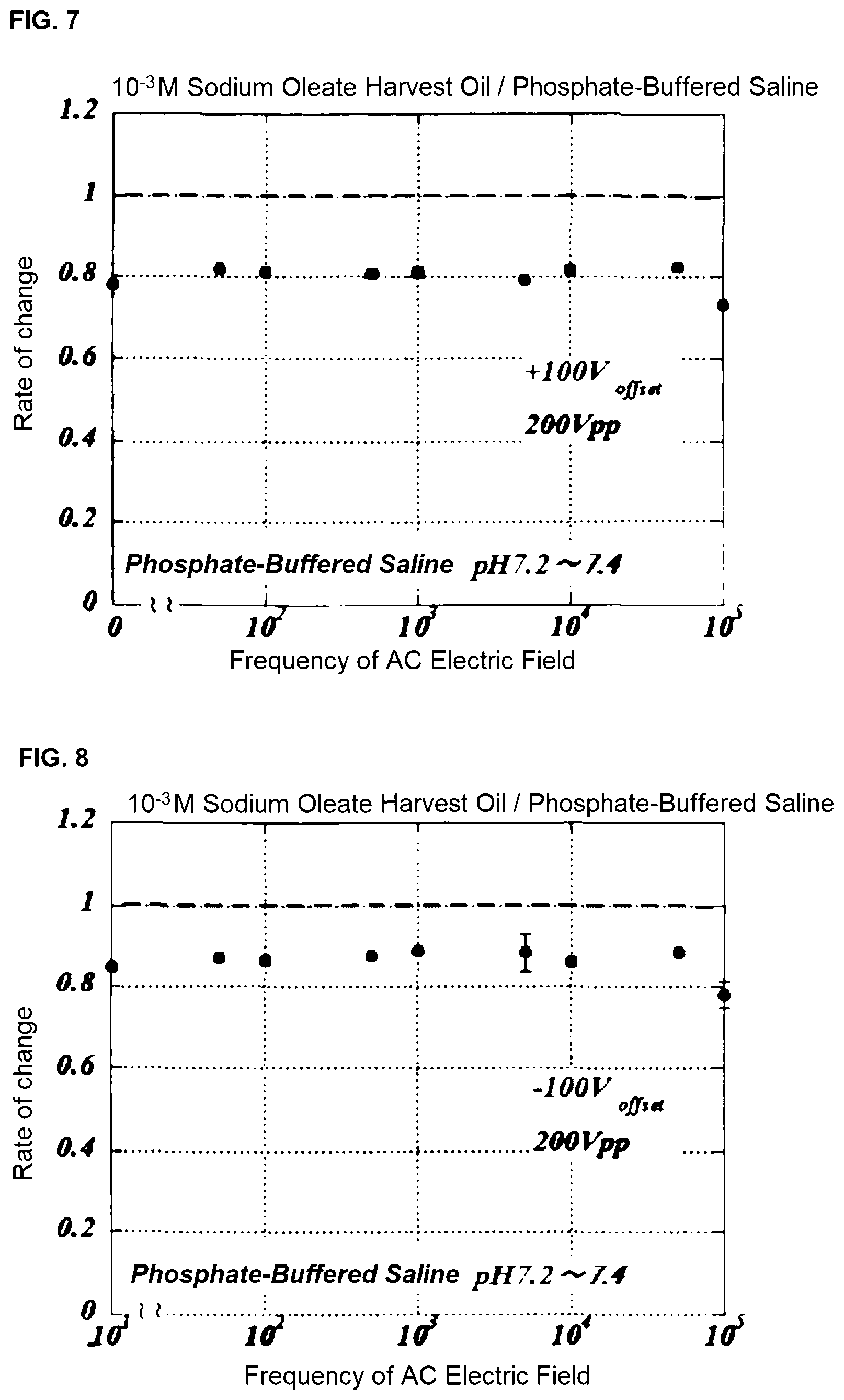 Patent US12102108 Figure 5 – Ingredient control method and ingredient control device