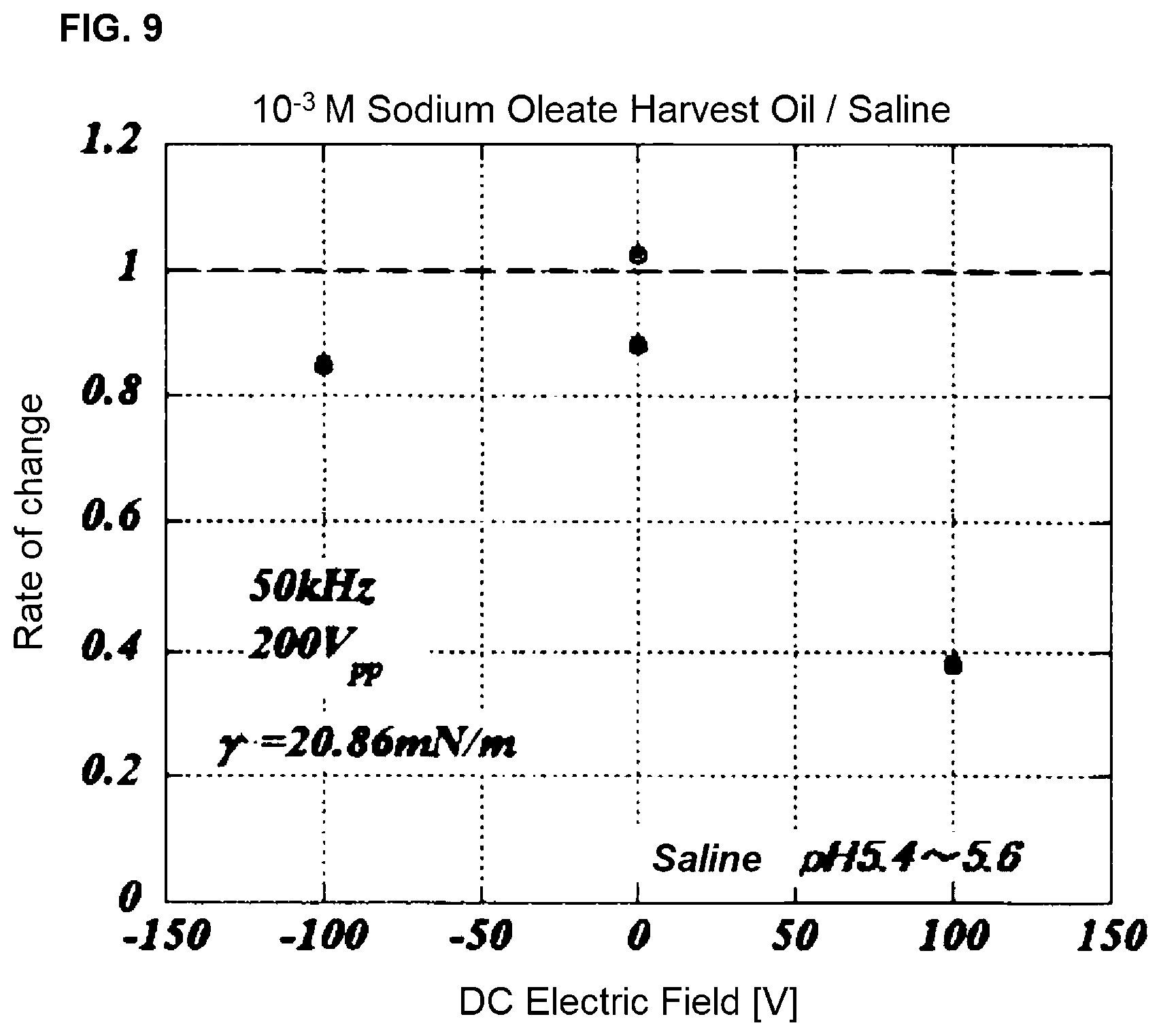 Patent US12102108 Figure 6 – Ingredient control method and ingredient control device