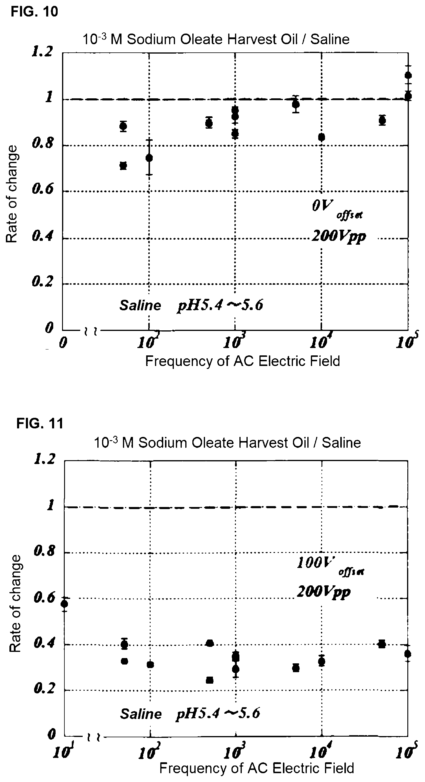 Patent US12102108 Figure 7 – Ingredient control method and ingredient control device