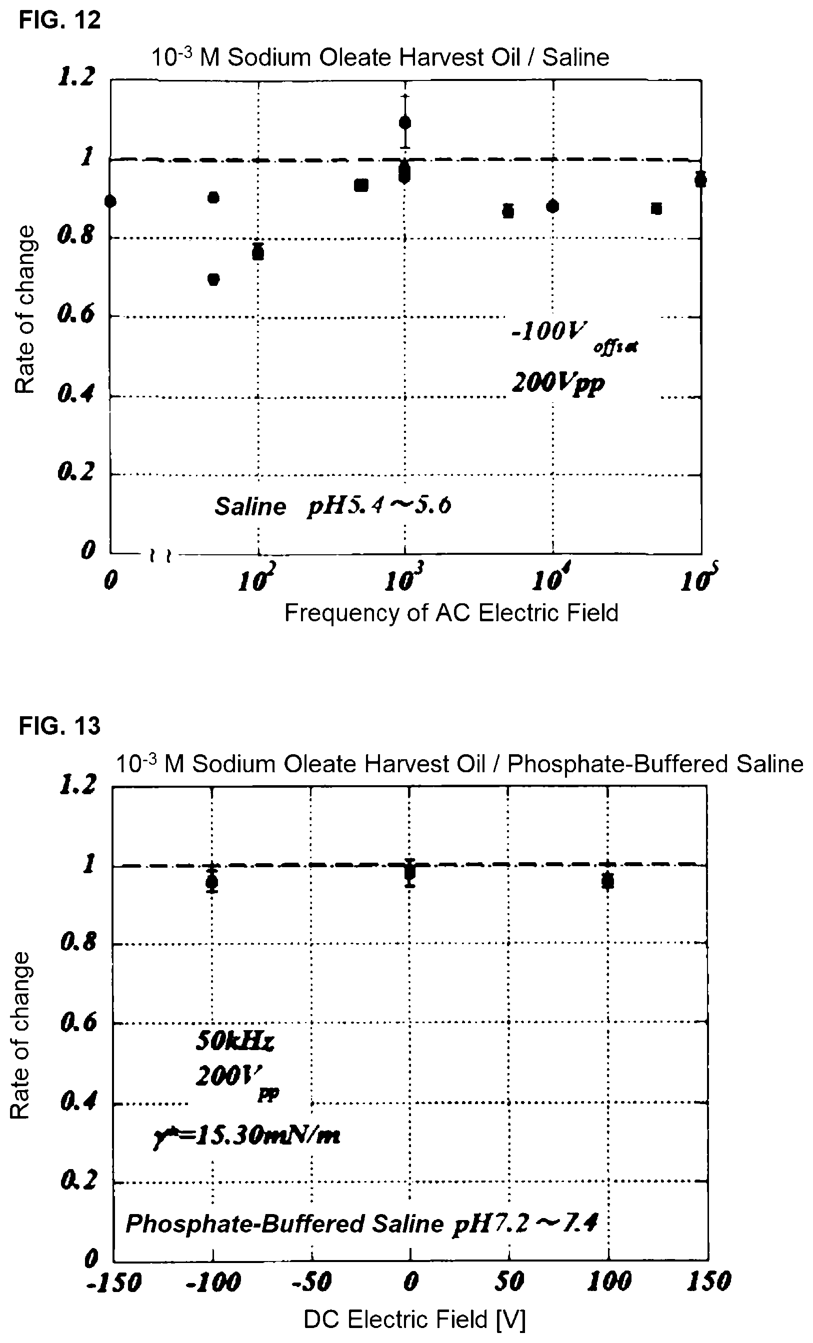 Patent US12102108 Figure 8 – Ingredient control method and ingredient control device