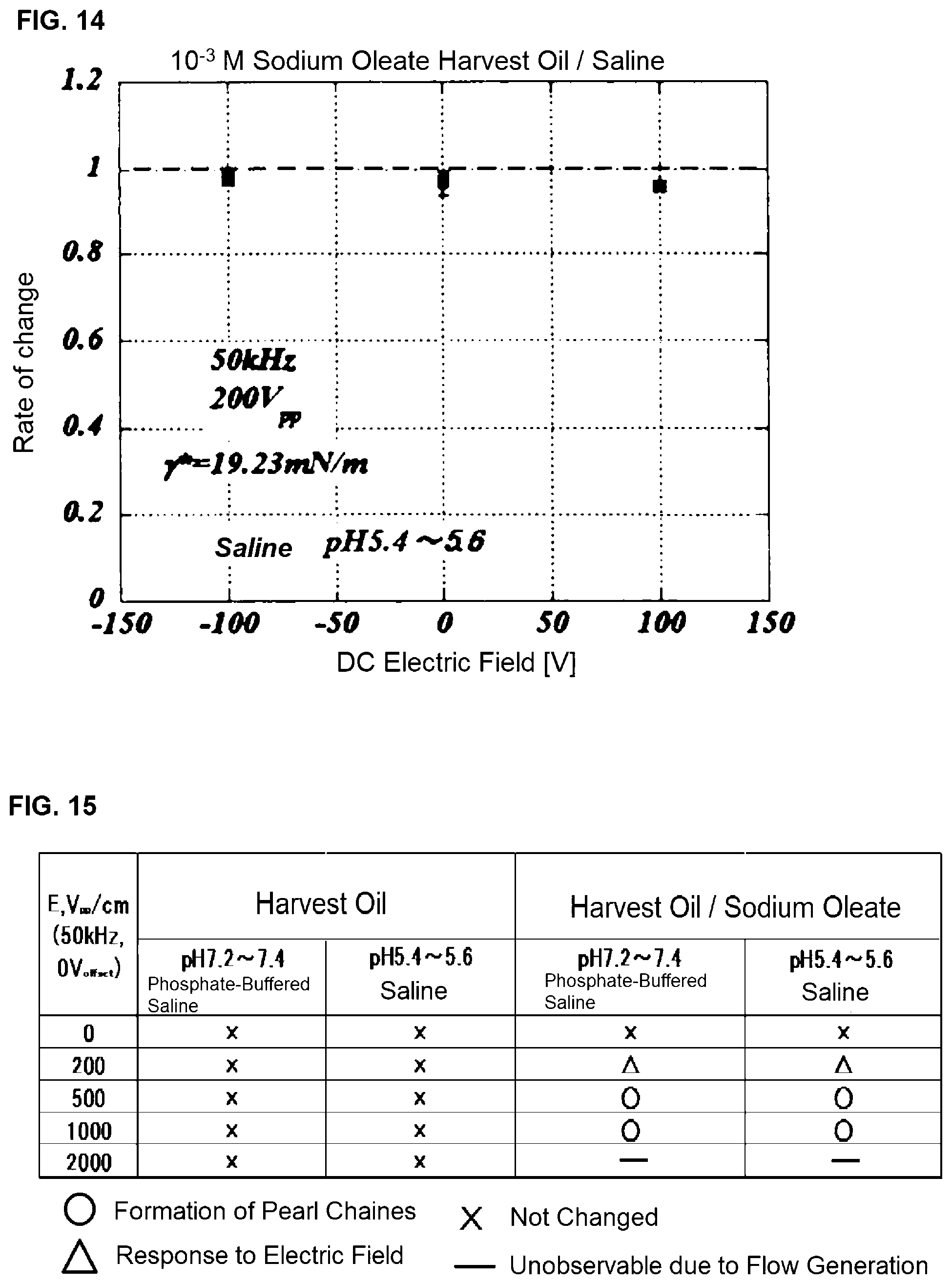 Patent US12102108 Figure 9 – Ingredient control method and ingredient control device