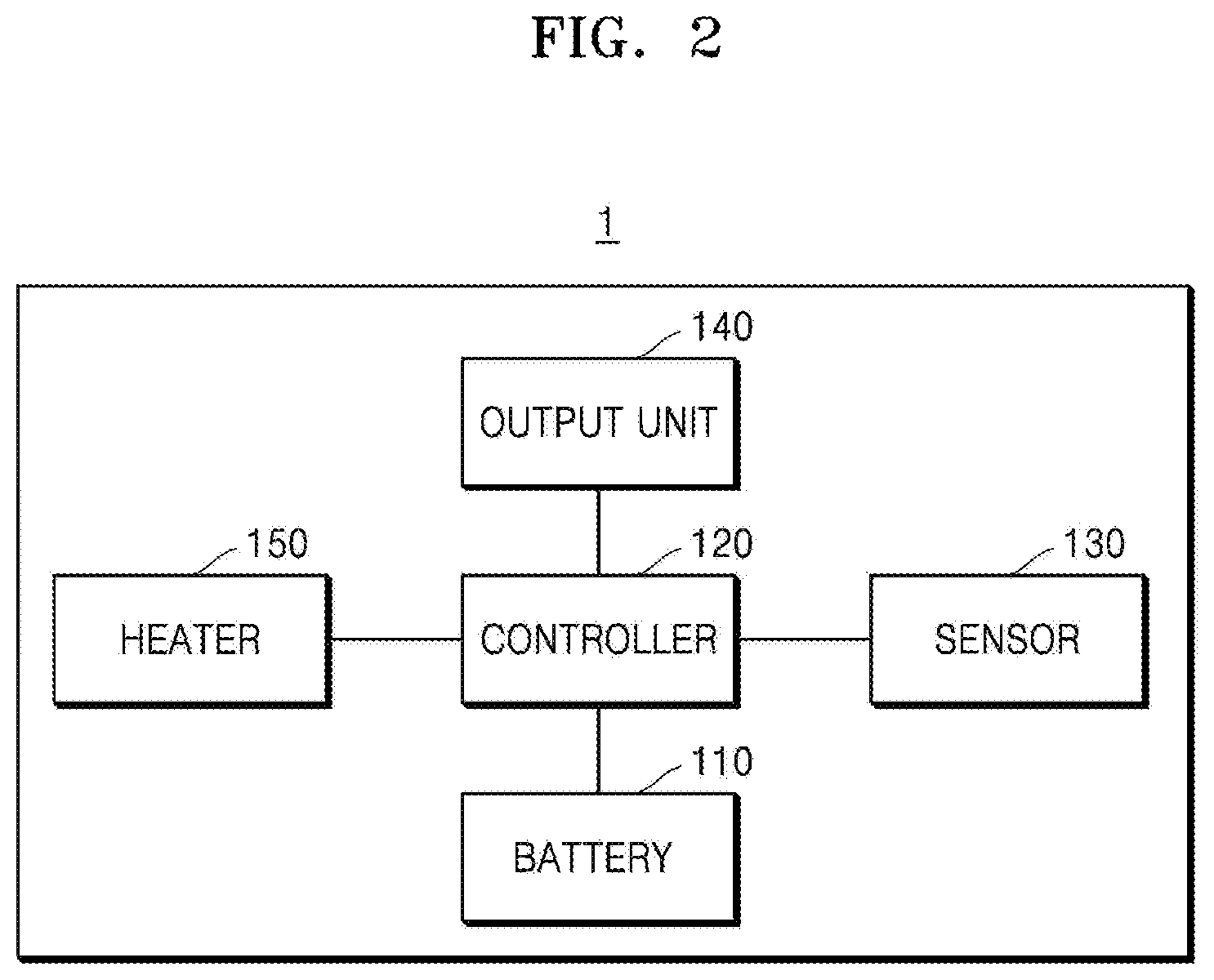 Patent US12102131 Figure 2 – Aerosol generating device and method for providing adaptive feedback through puff recognition