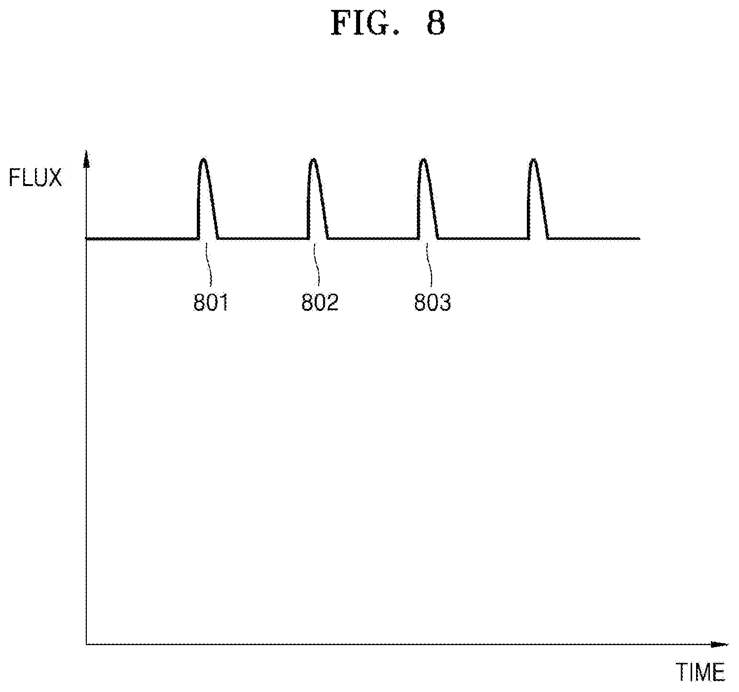 Patent US12102131 Figure 7 – Aerosol generating device and method for providing adaptive feedback through puff recognition