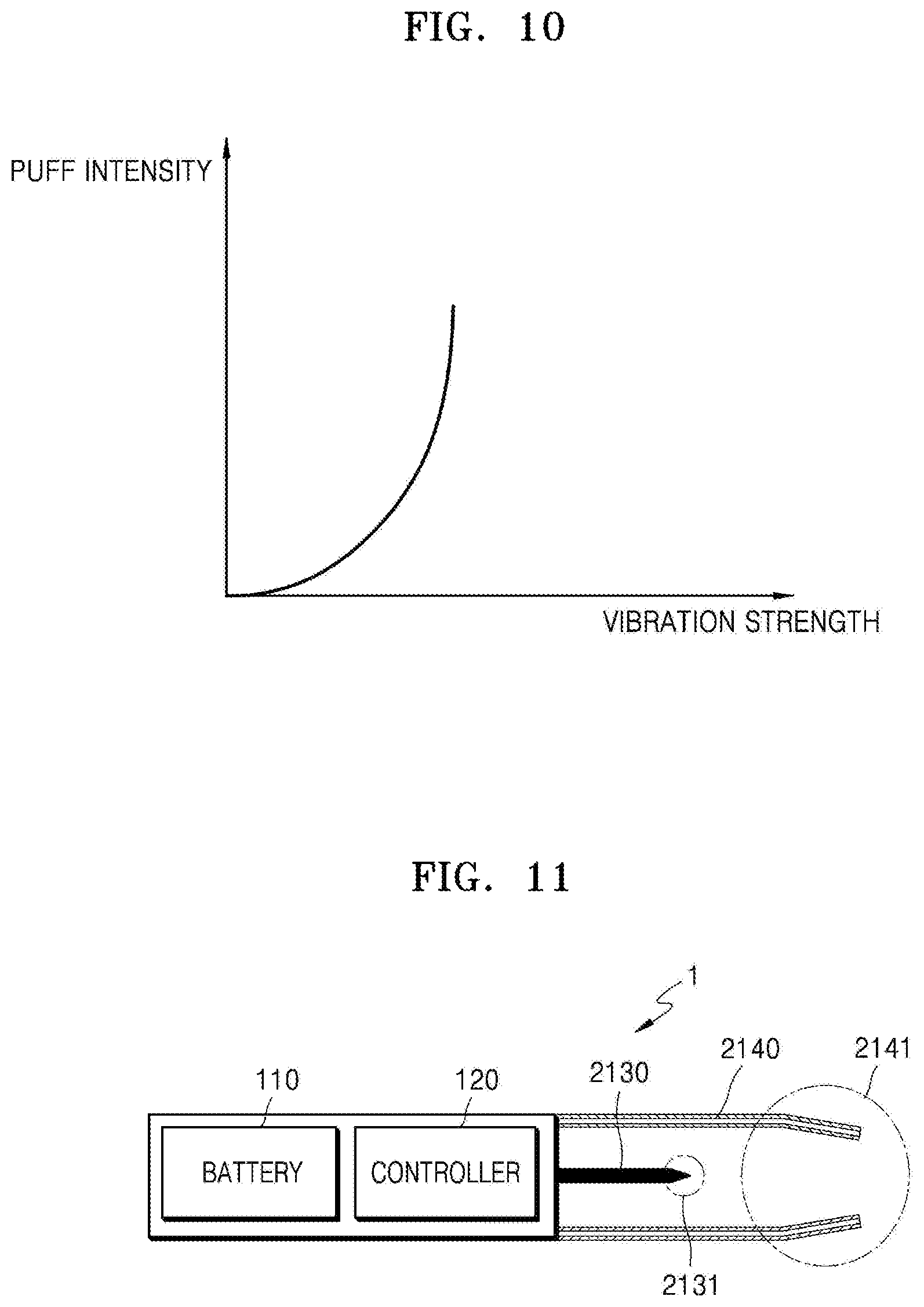 Patent US12102131 Figure 10 – Aerosol generating device and method for providing adaptive feedback through puff recognition