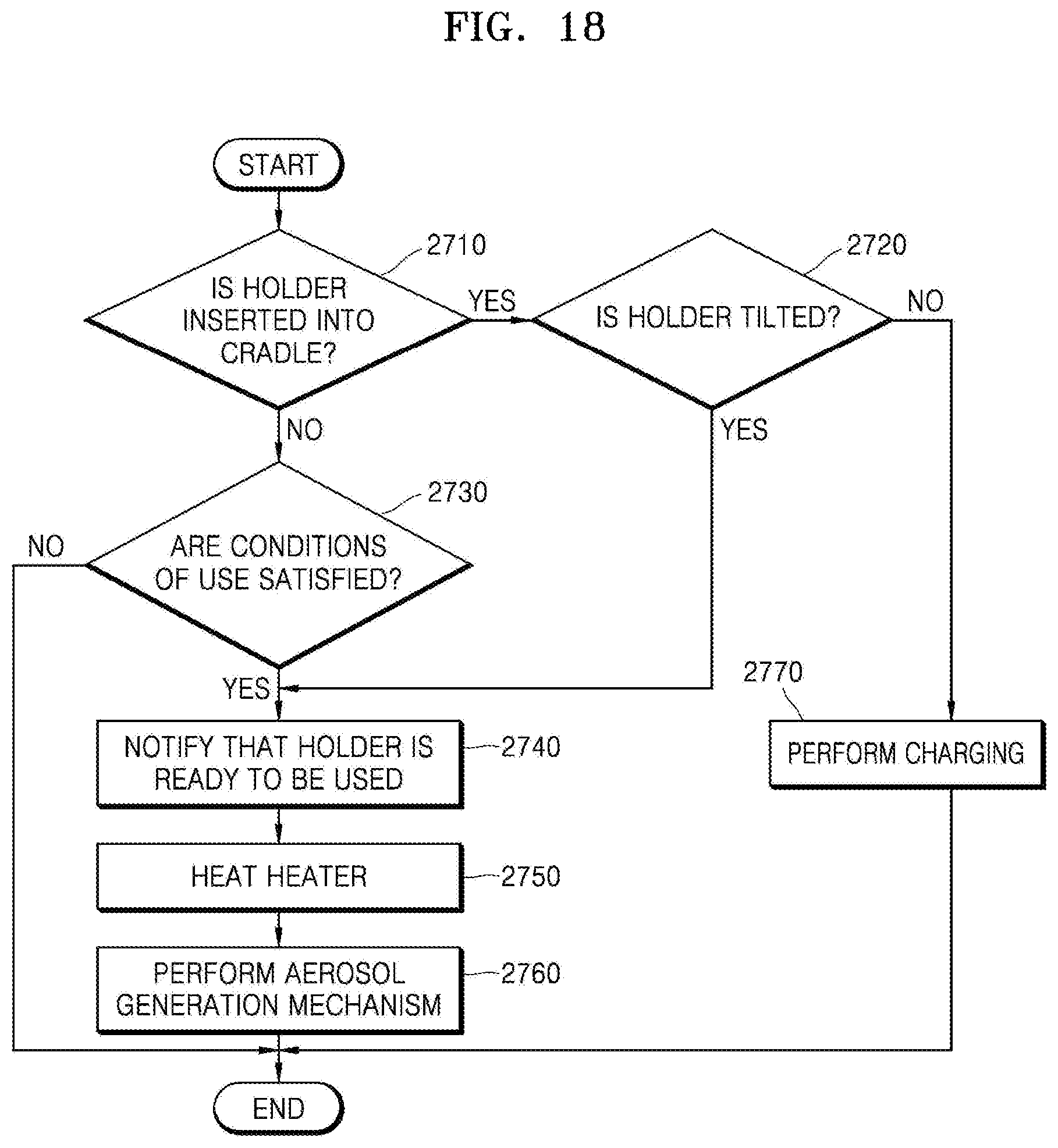 Patent US12102131 Figure 18 – Aerosol generating device and method for providing adaptive feedback through puff recognition
