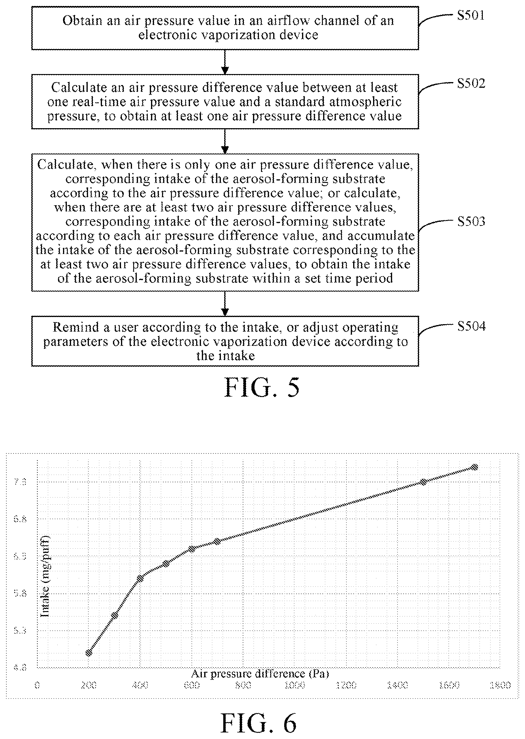 Patent US12102133 Figure 3 – Electronic atomization device and method for detecting intake amount of aerosol-forming matrix thereof