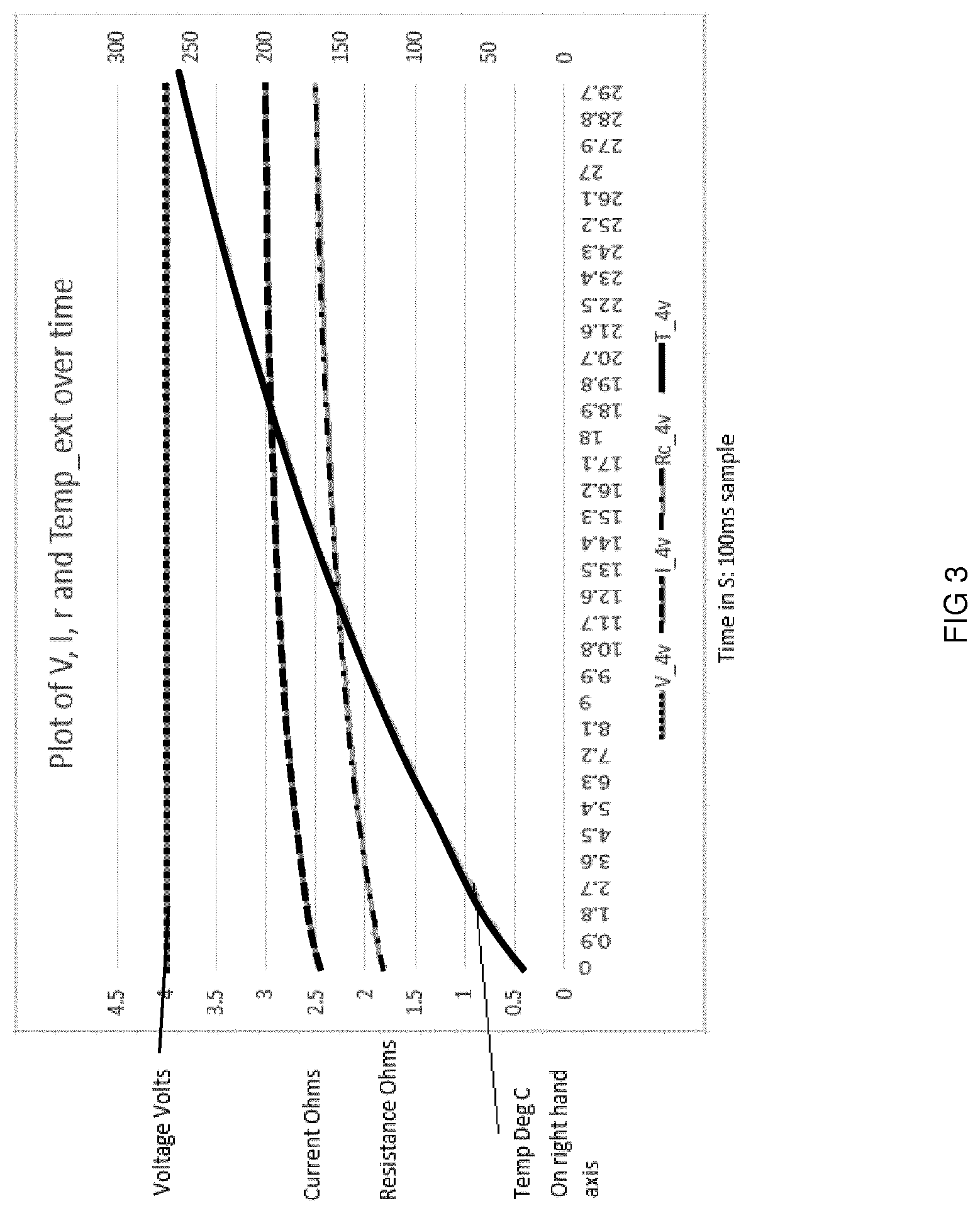 Patent US12102134 Figure 3 – Apparatus for an aerosol generating device