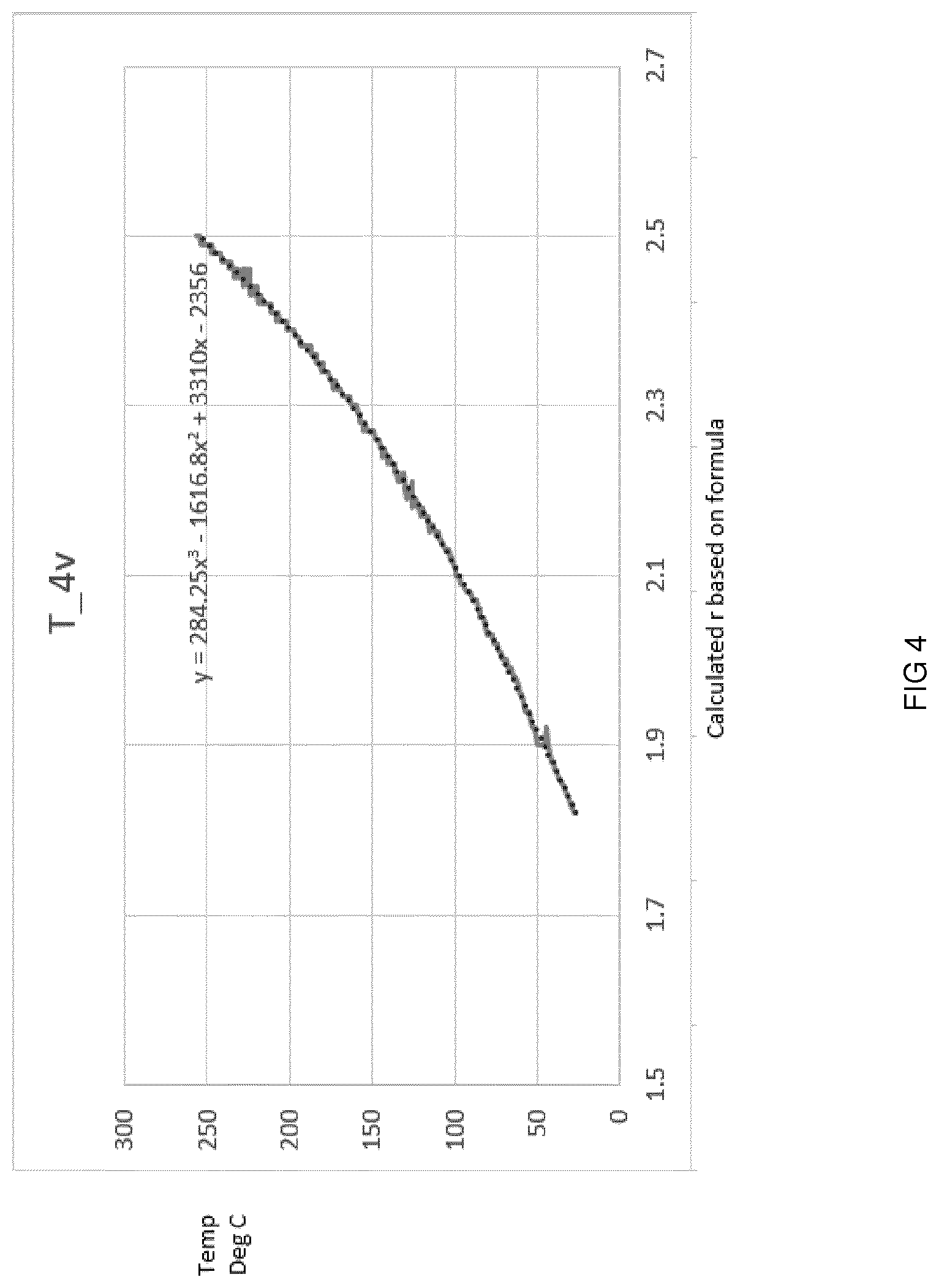 Patent US12102134 Figure 4 – Apparatus for an aerosol generating device