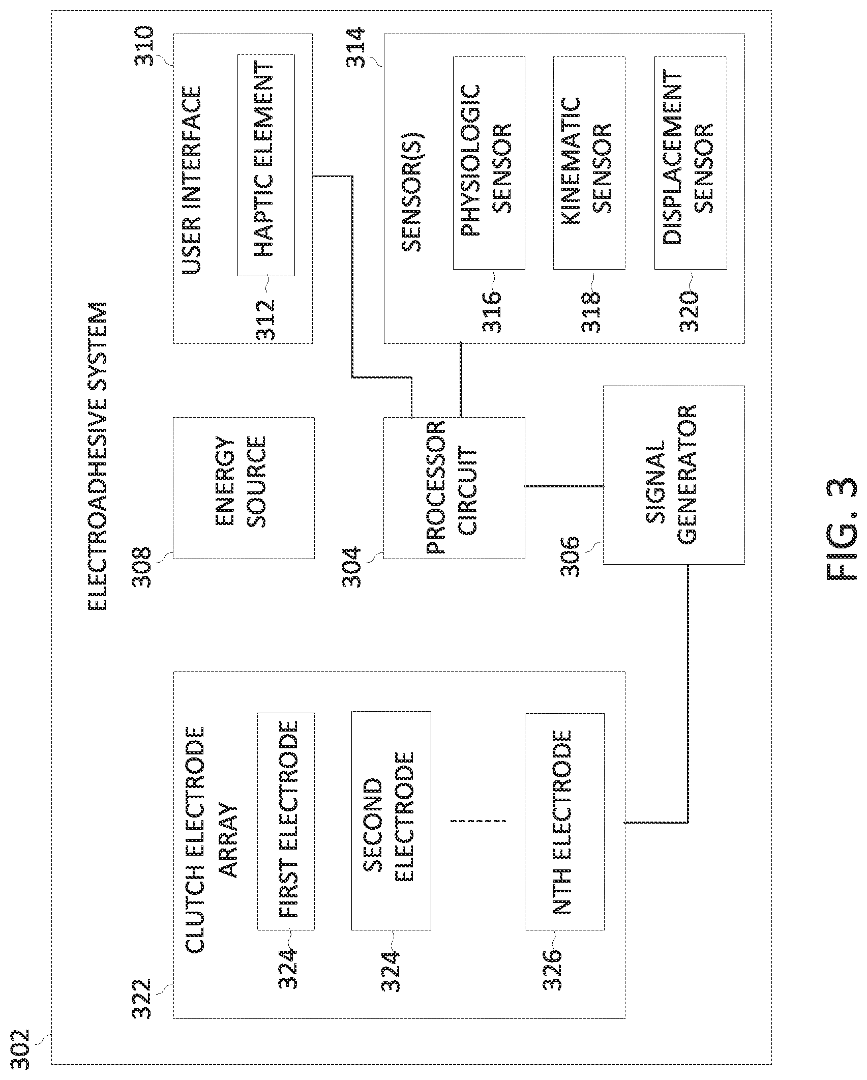 Patent US12102141 Figure 5 – Apparel with controllable displacement system