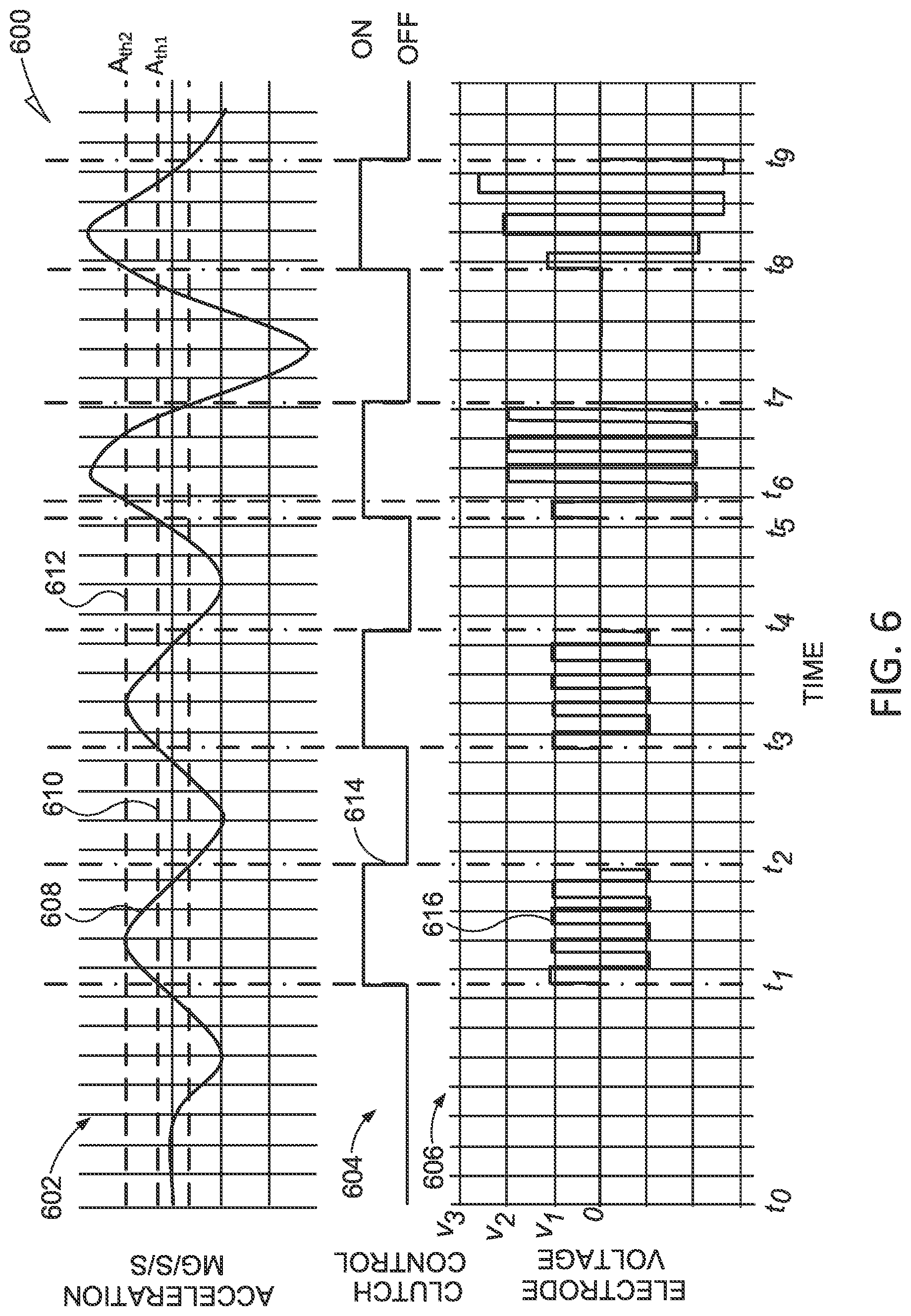 Patent US12102141 Figure 8 – Apparel with controllable displacement system