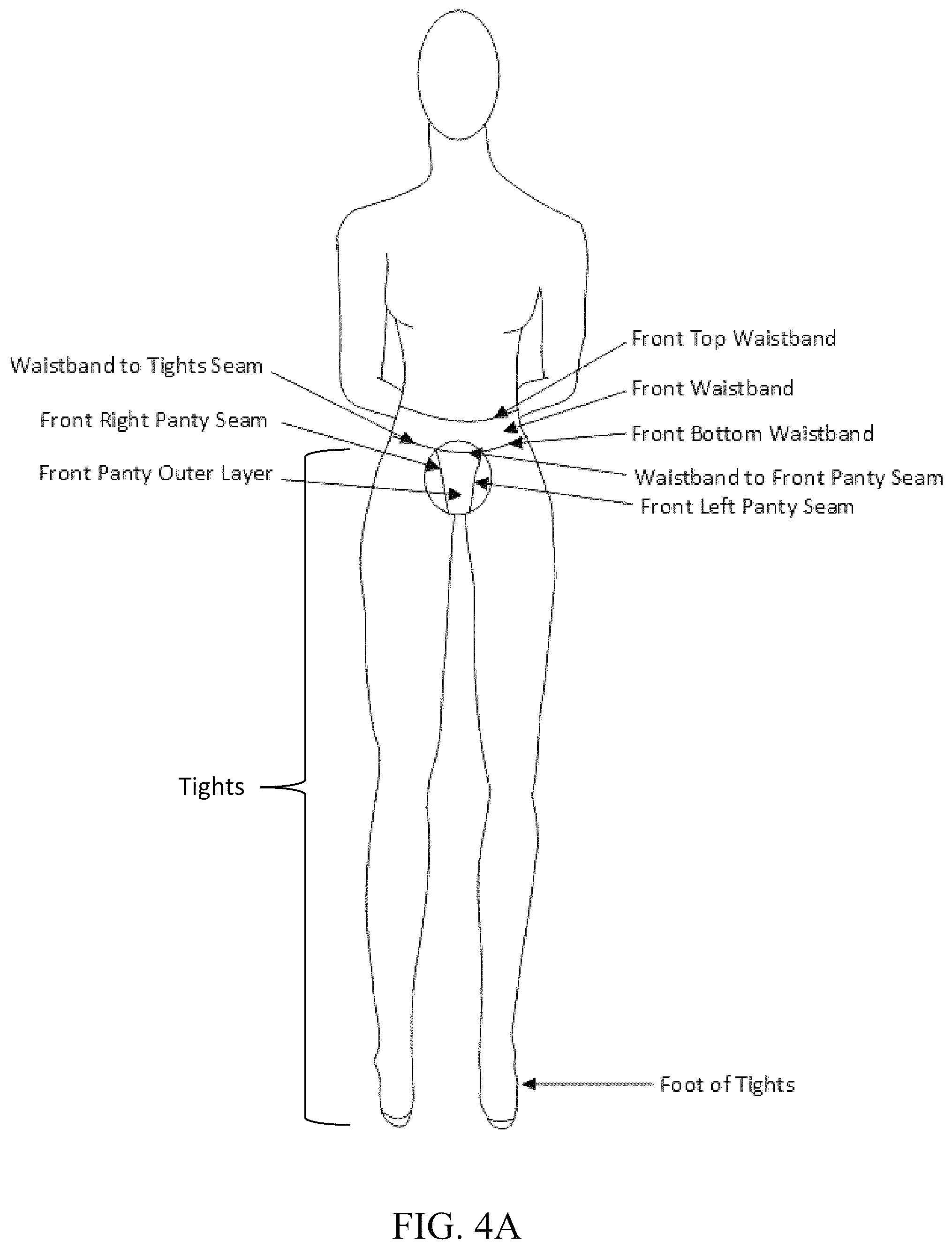 Patent US12102148 Figure 5 – Arts uniform and costume garment