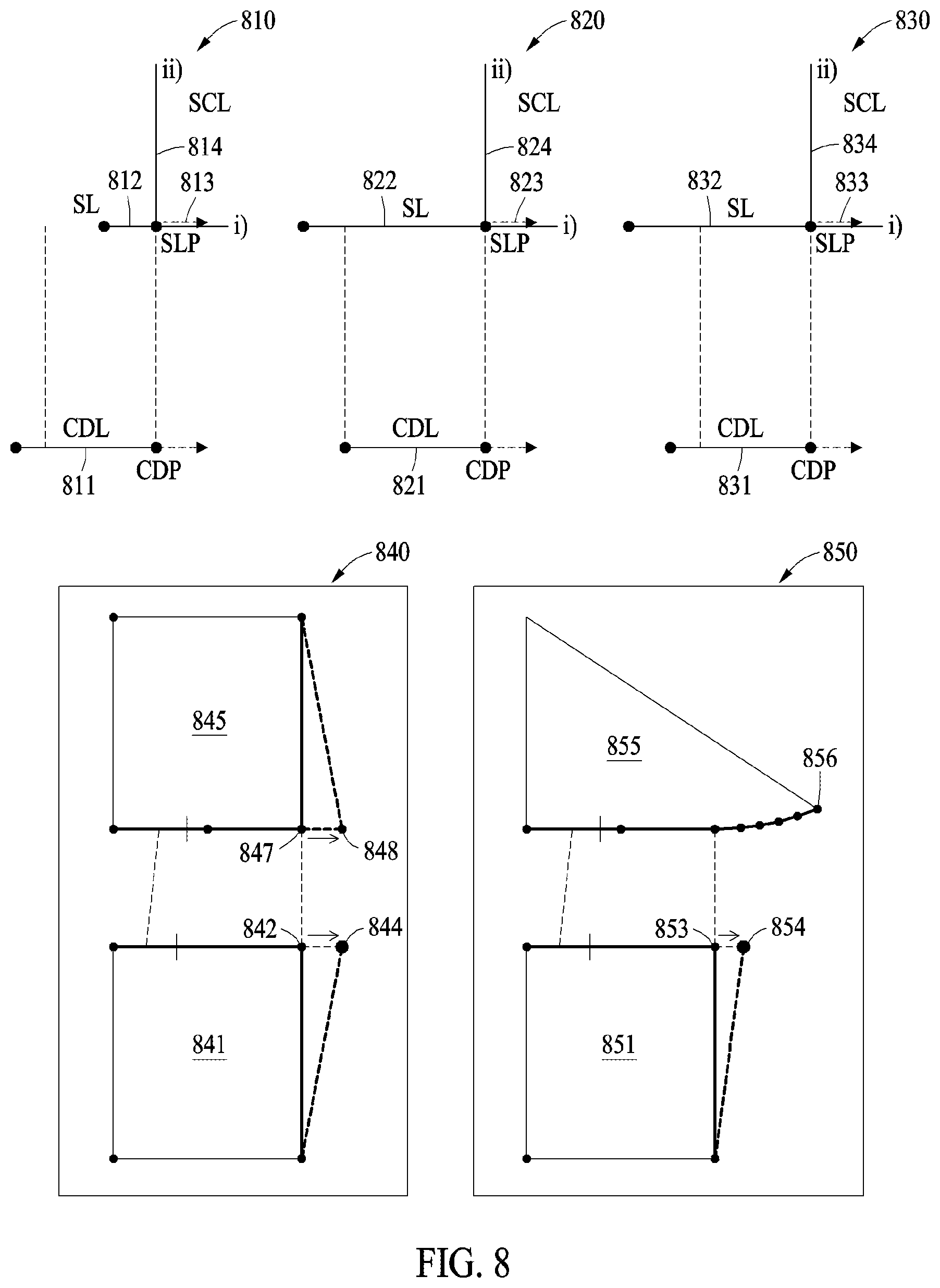 Patent US12102152 Figure 7 – Designing garment using style line