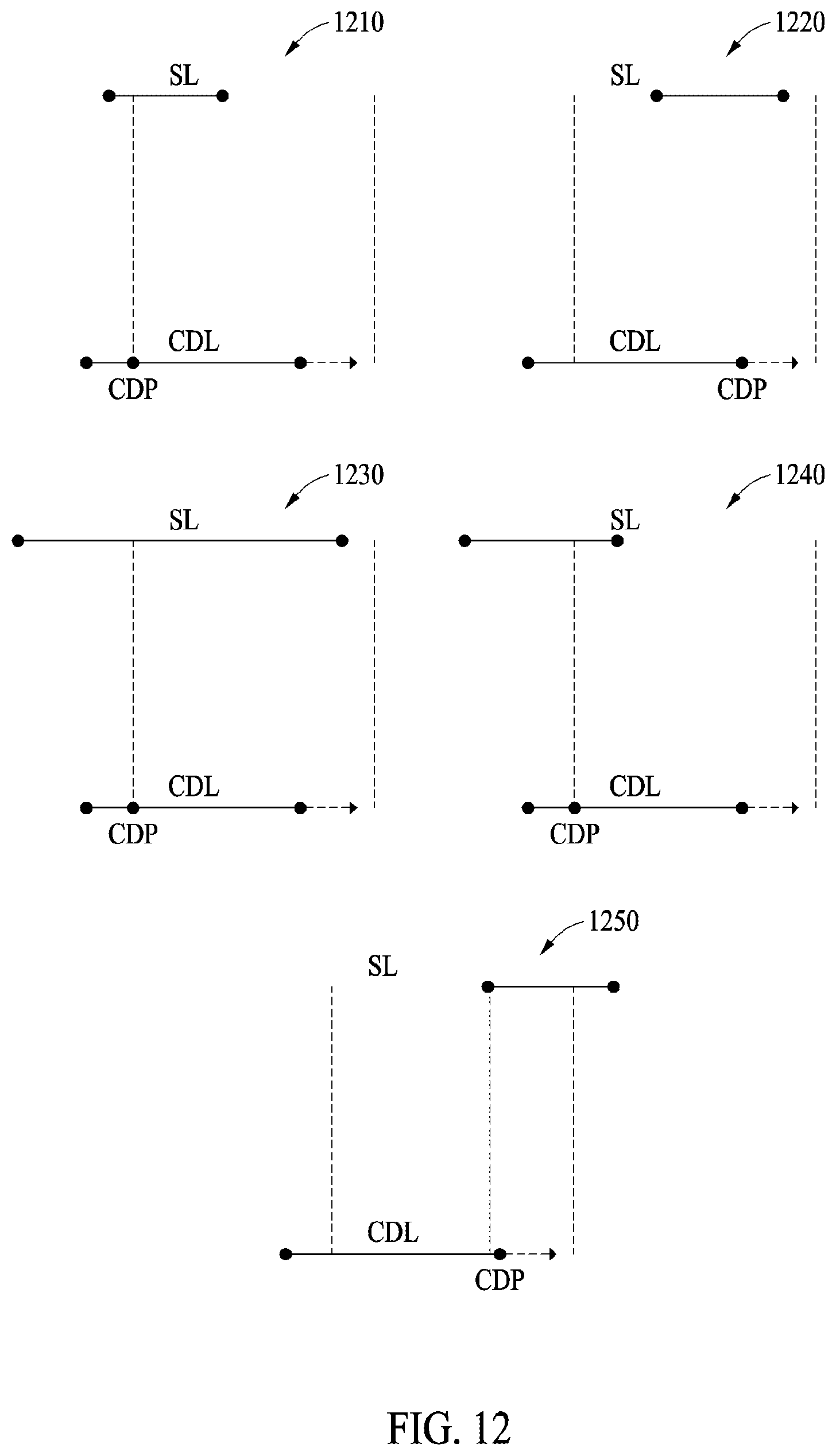 Patent US12102152 Figure 10 – Designing garment using style line