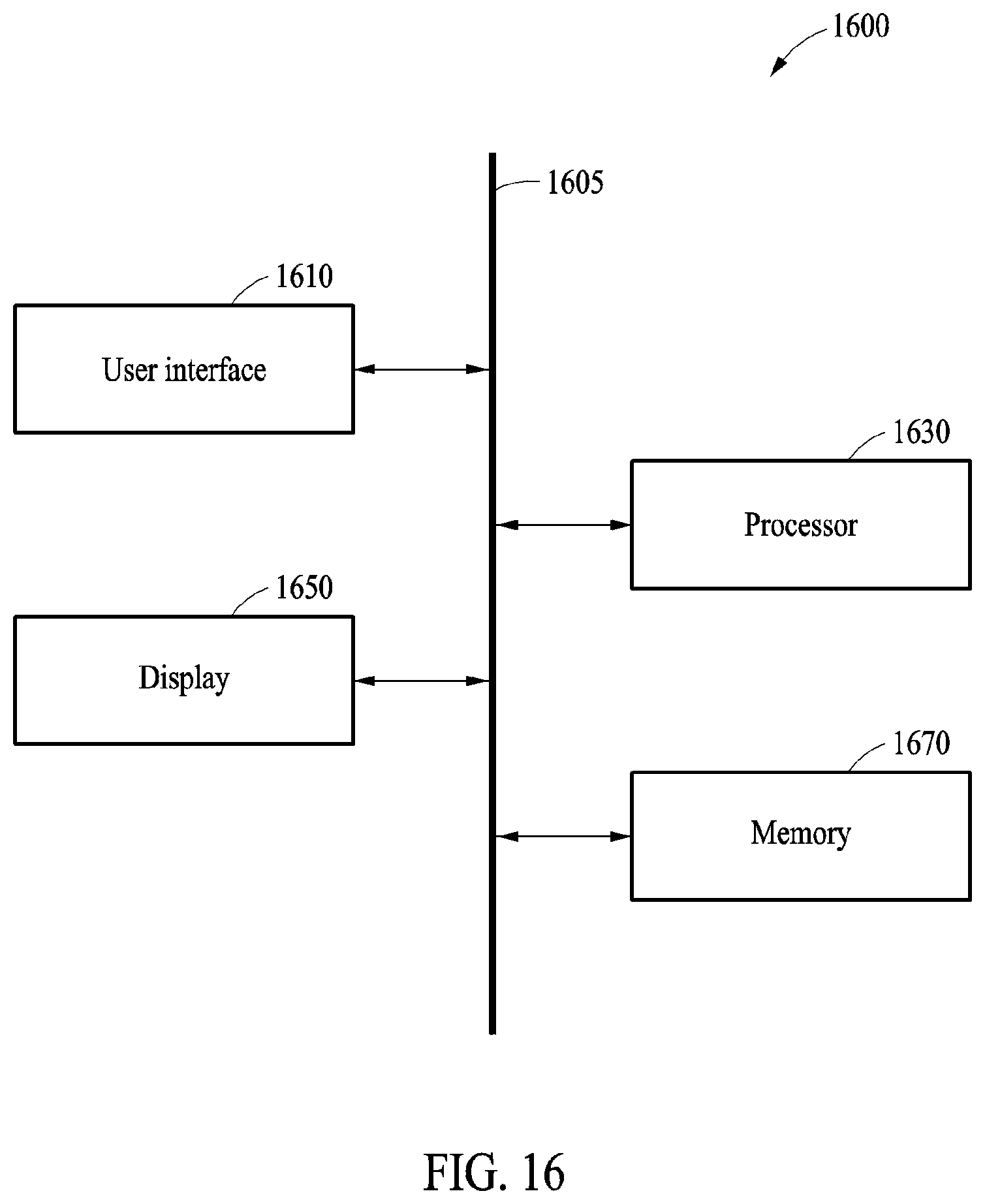 Patent US12102152 Figure 14 – Designing garment using style line