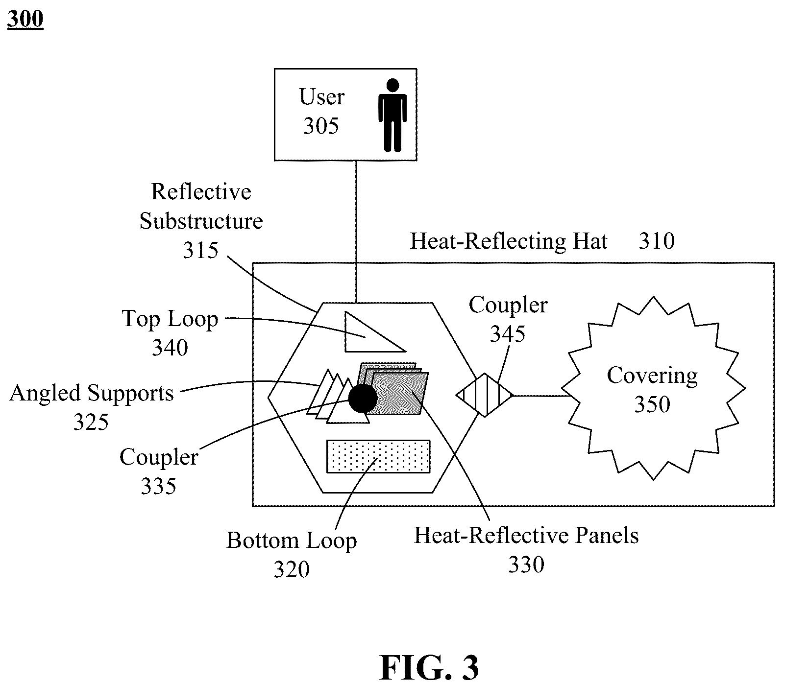 Patent US12102154 Figure 2 – Heat-reflective substructure for a hat