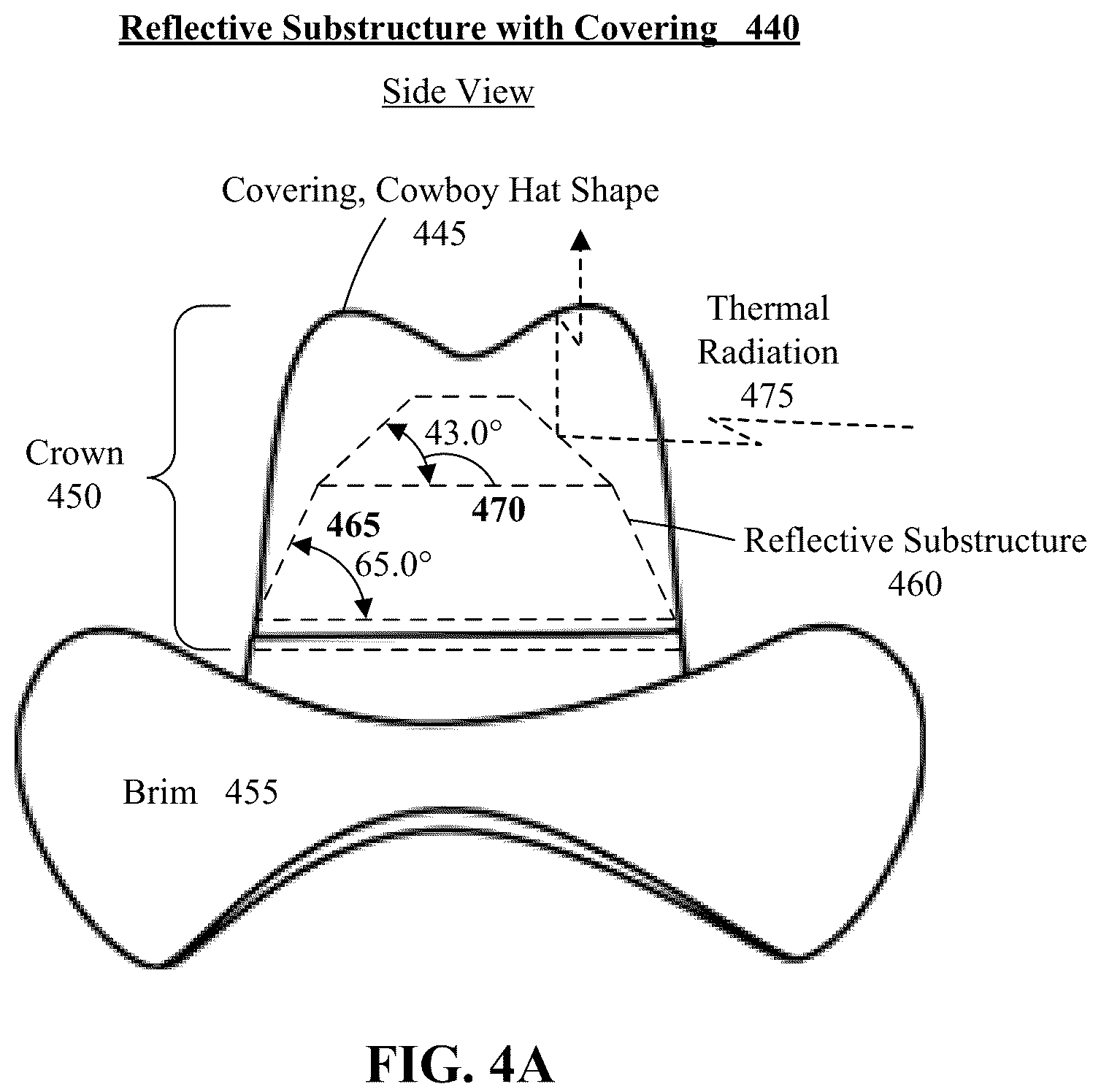 Patent US12102154 Figure 4 – Heat-reflective substructure for a hat