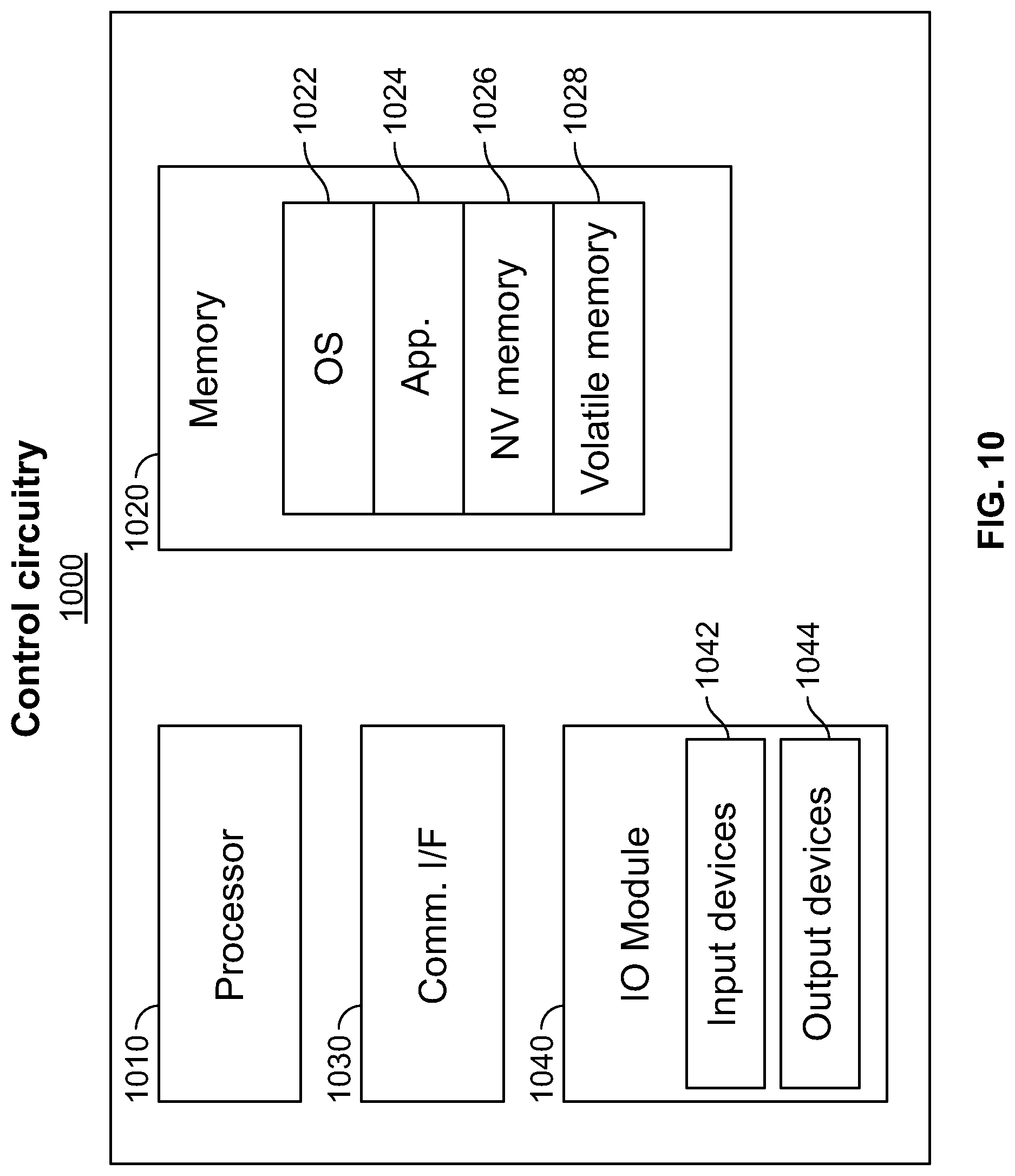 Patent US12102162 Figure 10 – Method and apparatus for head protection and providing air flow