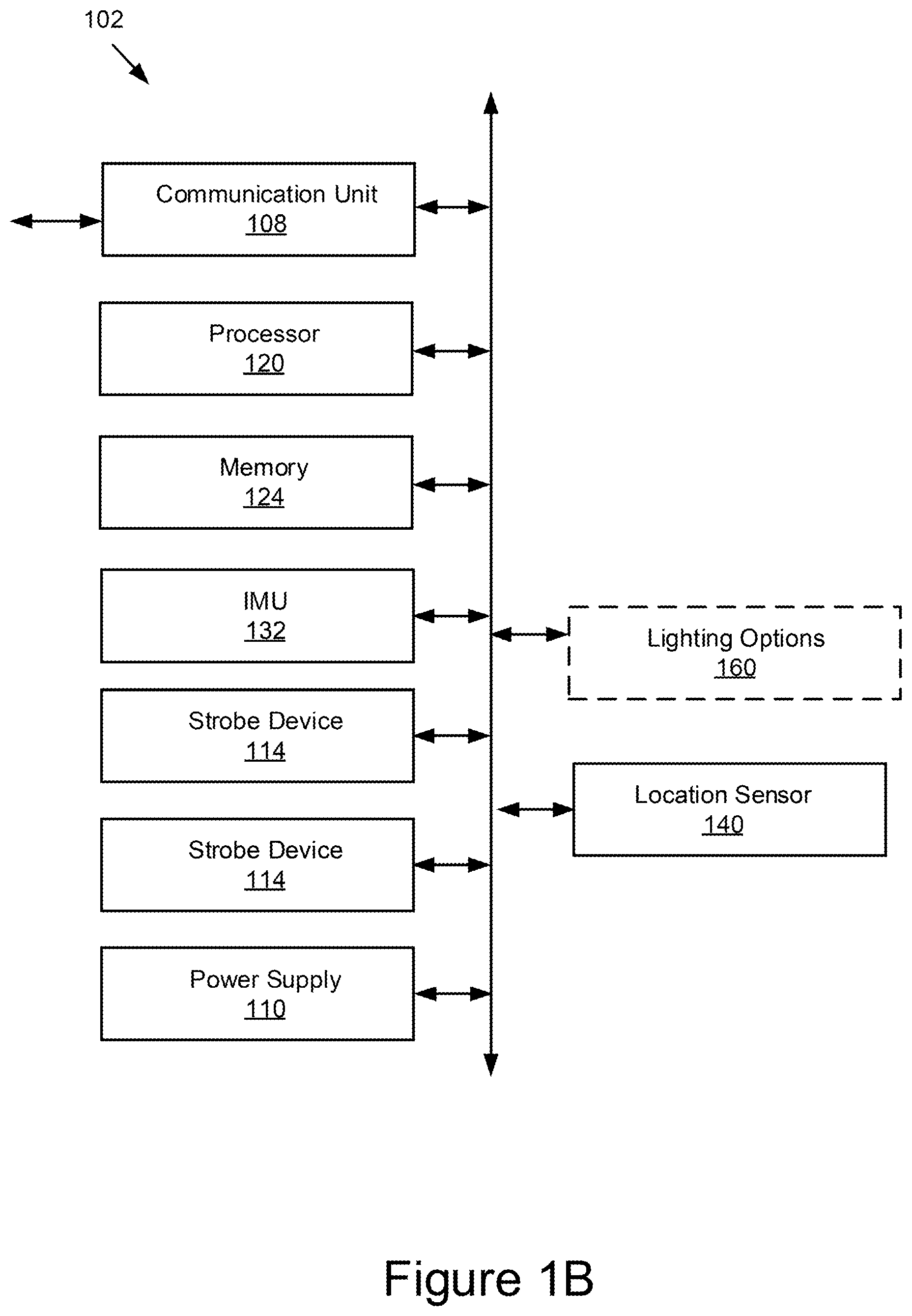 Patent US12102164 Figure 2 – Augmented situational awareness hub