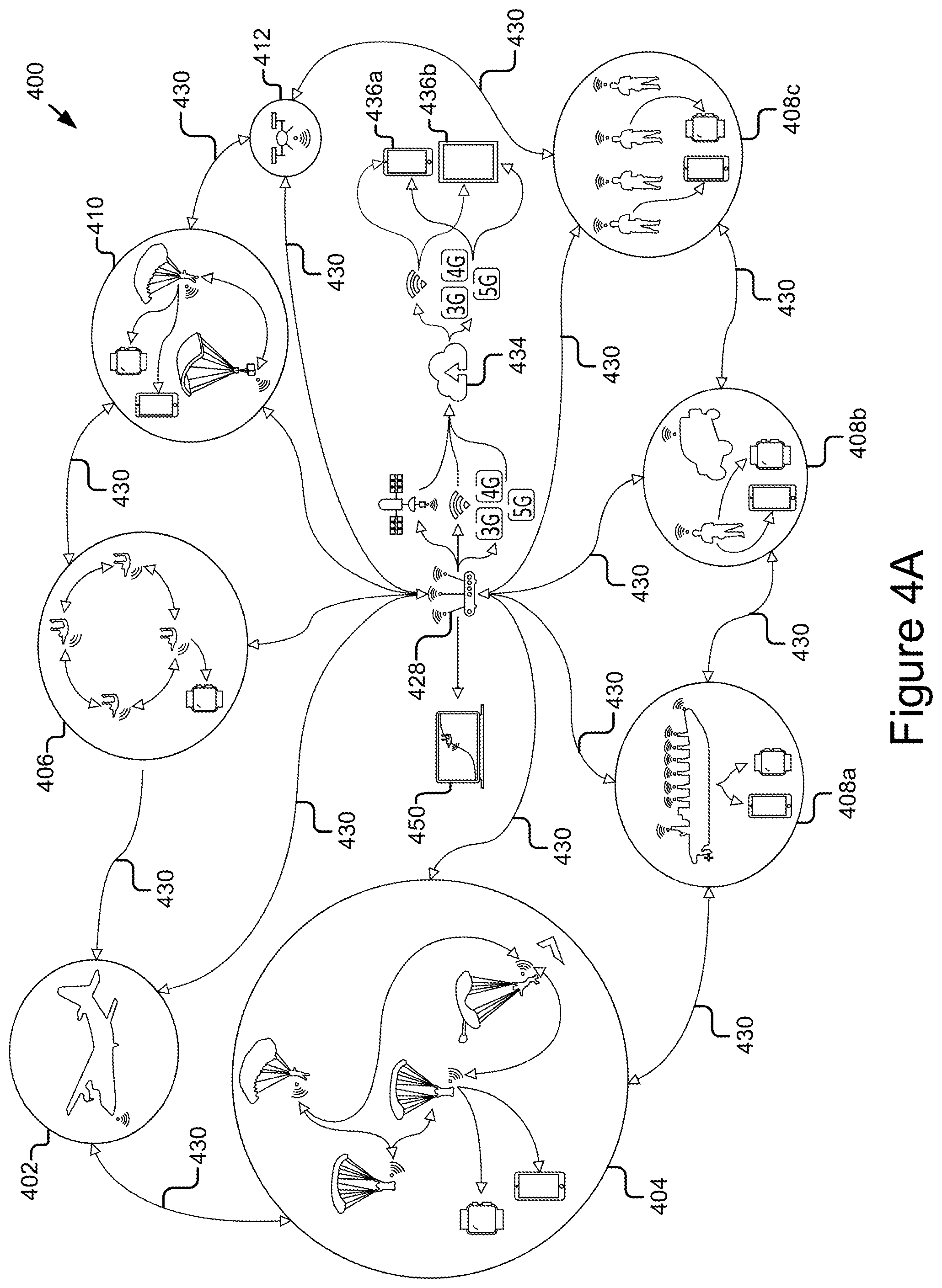 Patent US12102164 Figure 5 – Augmented situational awareness hub
