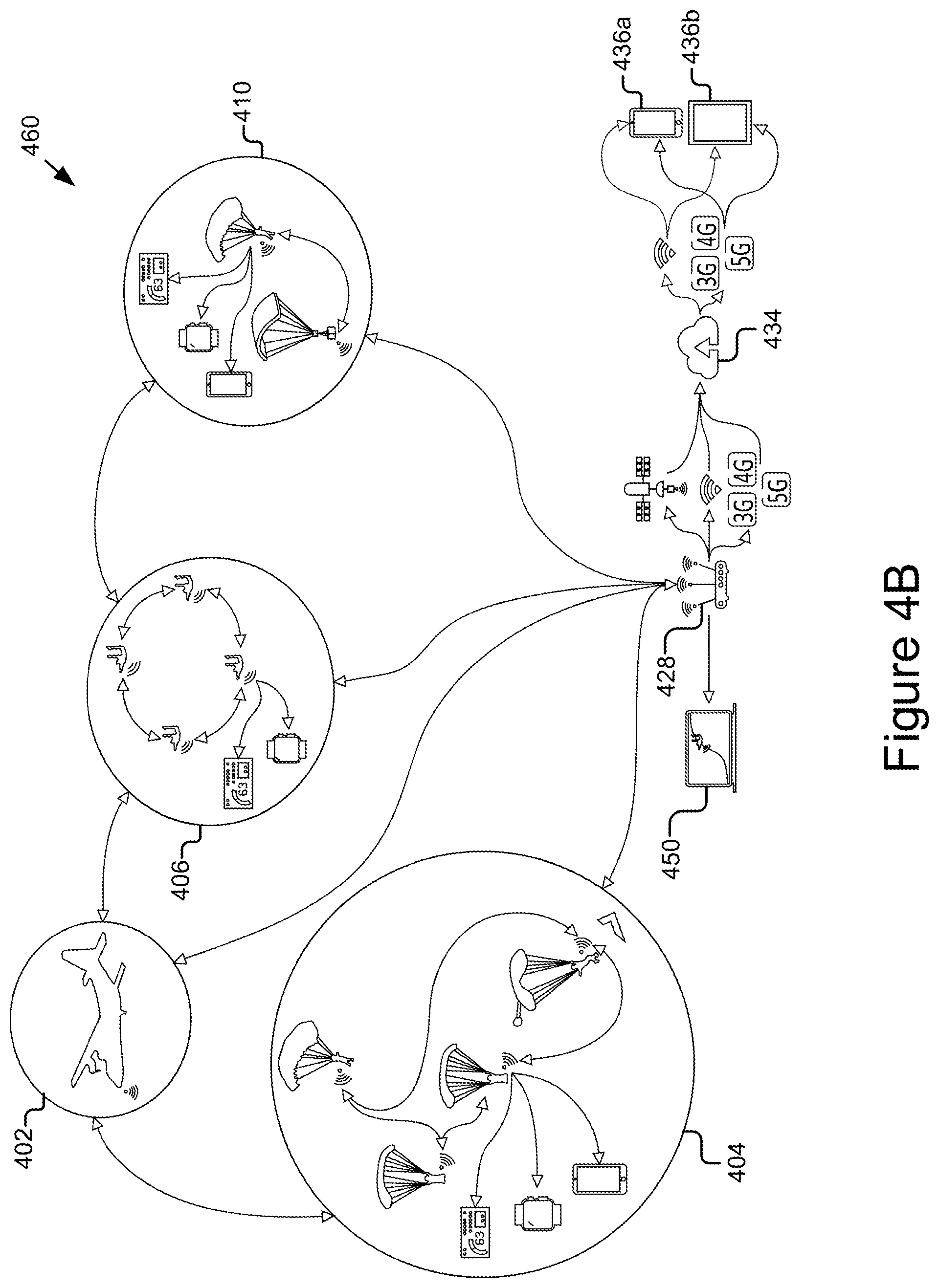 Patent US12102164 Figure 6 – Augmented situational awareness hub