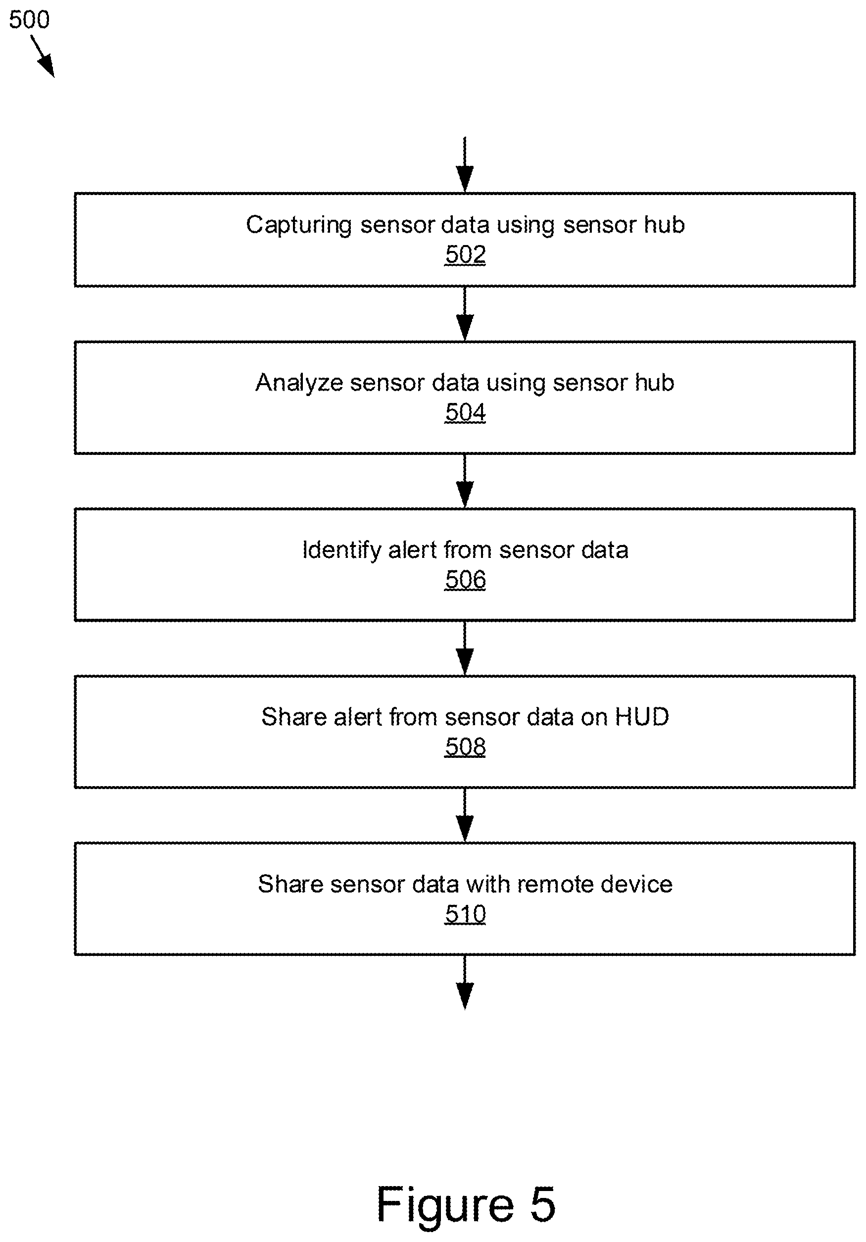 Patent US12102164 Figure 8 – Augmented situational awareness hub