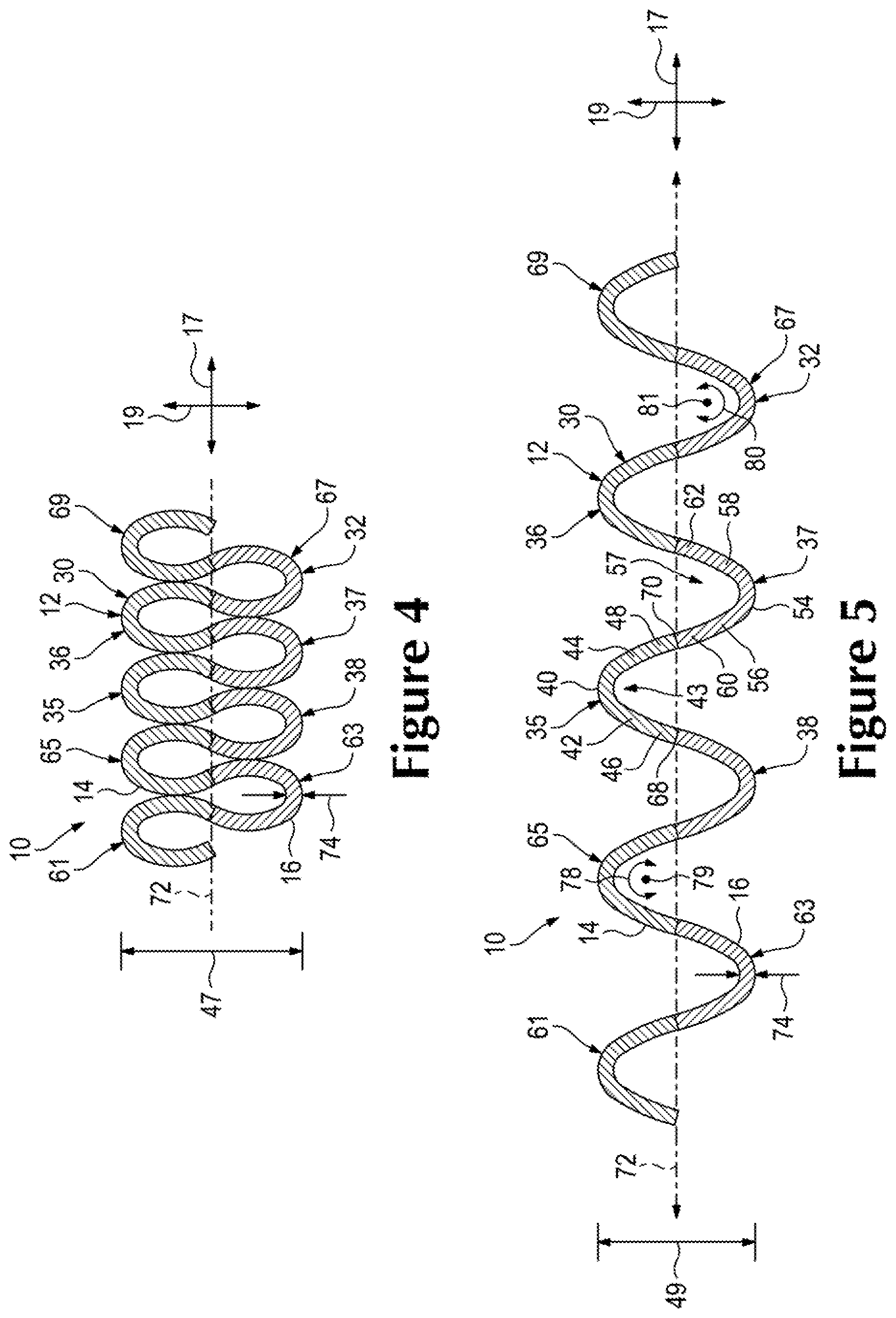 Patent US12102167 Figure 4 – Resilient knitted component with wave features
