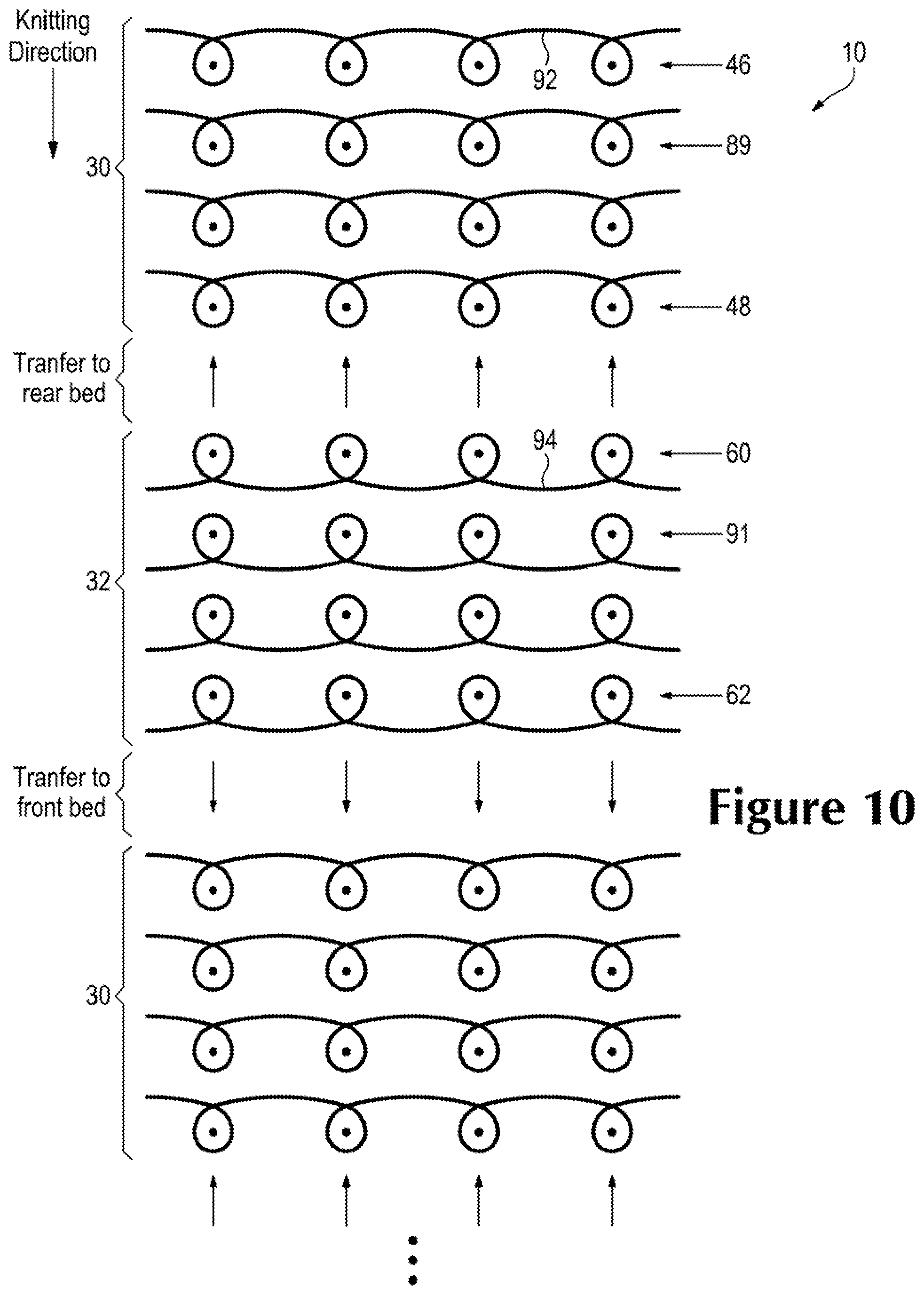 Patent US12102167 Figure 8 – Resilient knitted component with wave features