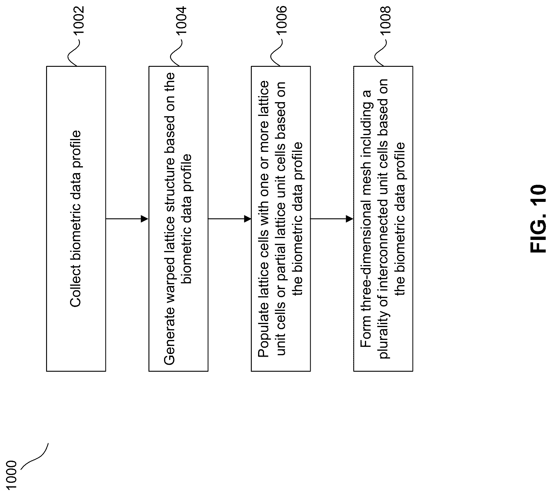 Patent US12102172 Figure 11 – Footwear midsole with warped lattice structure and method of making the same