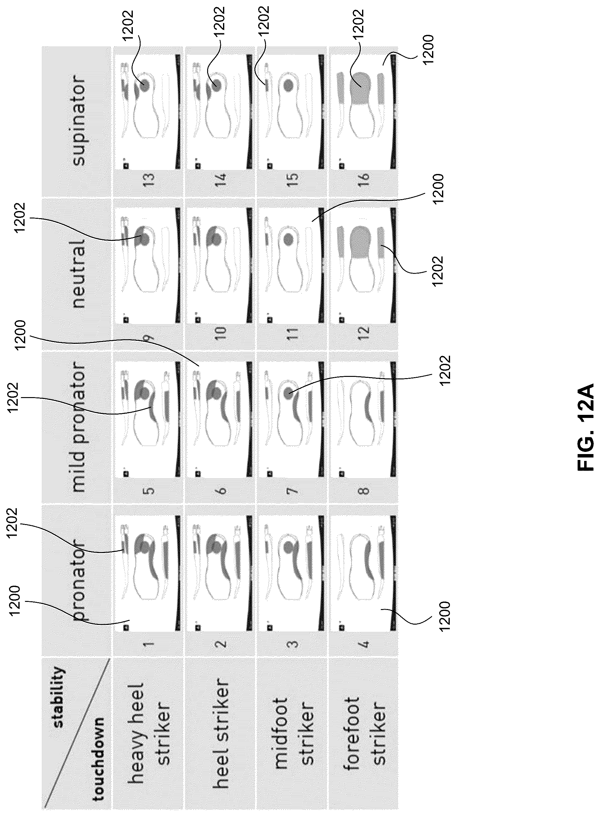 Patent US12102172 Figure 13 – Footwear midsole with warped lattice structure and method of making the same
