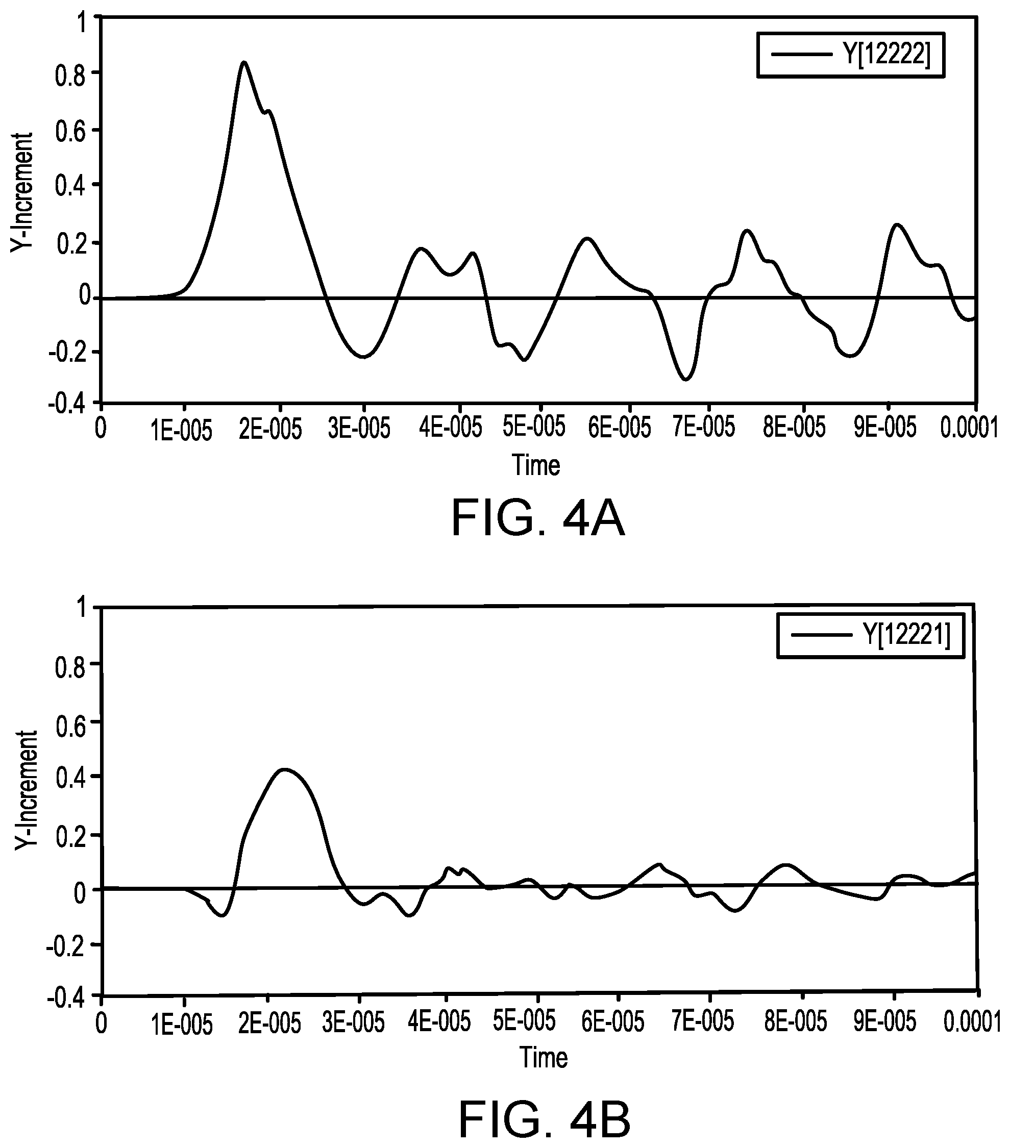 Patent US12102182 Figure 5 – Negative Poisson's ratio materials for winter sports equipment
