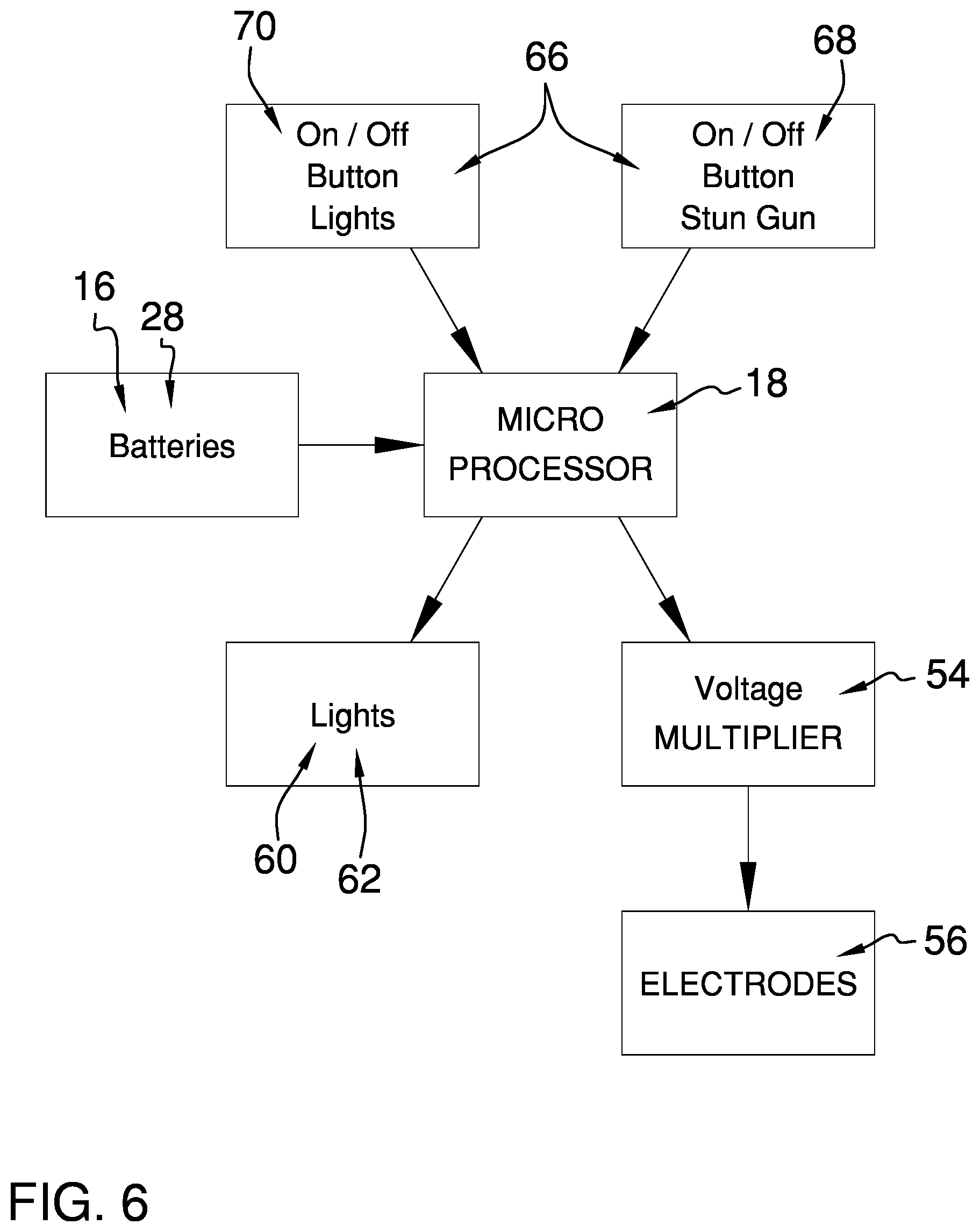 Patent US12102197 Figure 5 – Animal tethering, assistive cane, and personal defense combination device