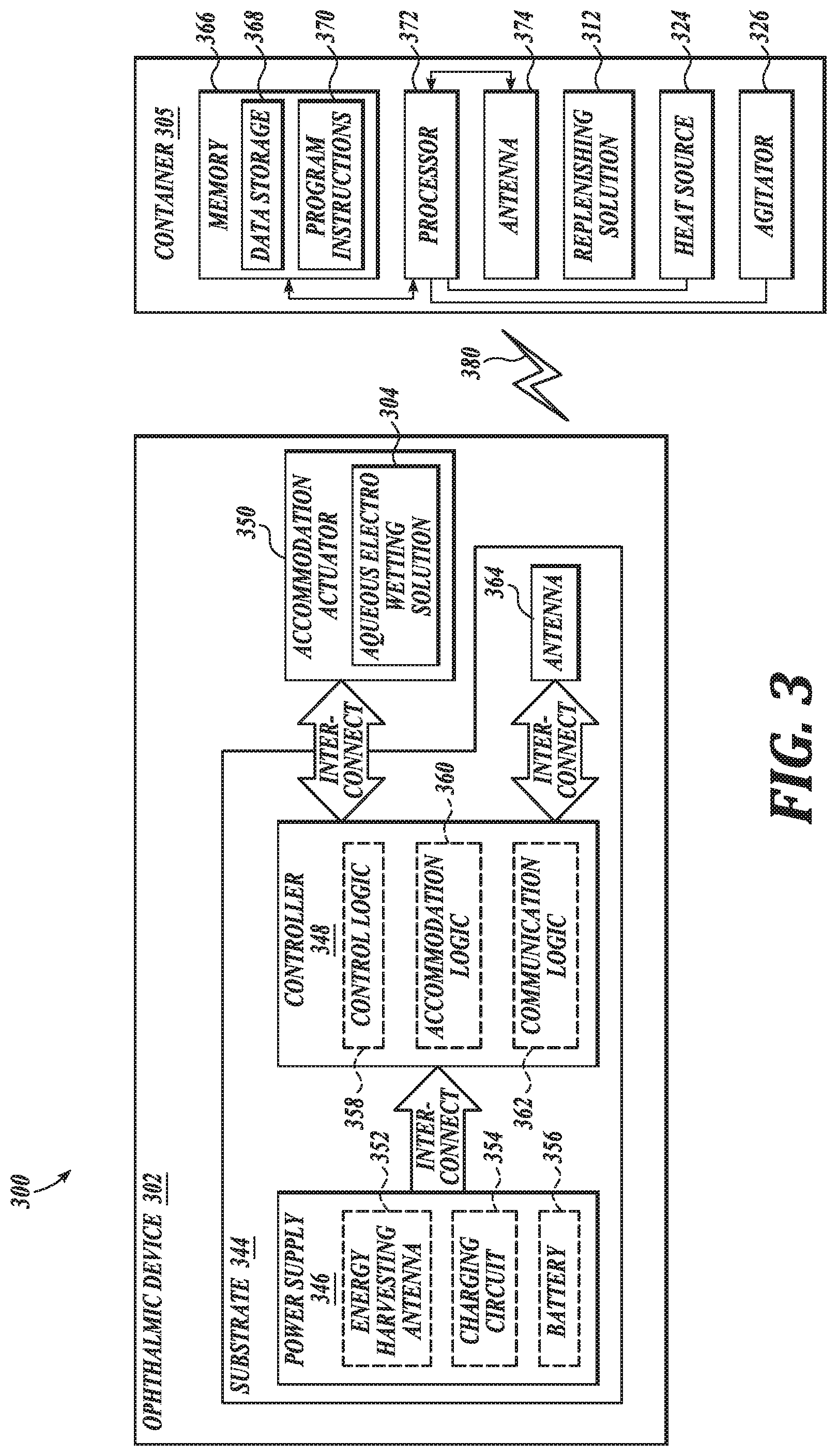 Patent US12102200 Figure 6 – System and kit for replenishing an electrowetting ophthalmic device