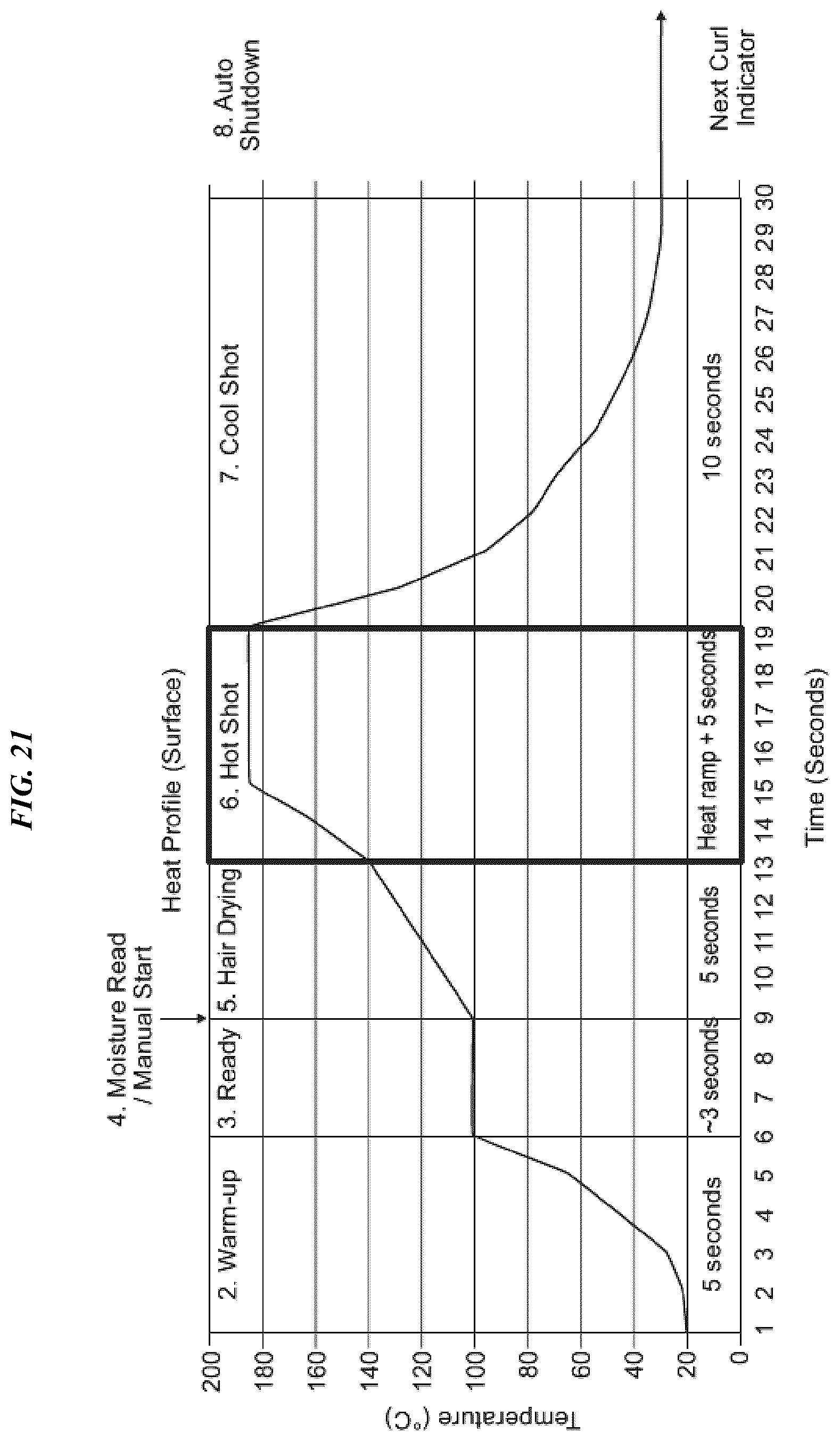 Patent US12102205 Figure 18 – Hair care appliance with powered attachment