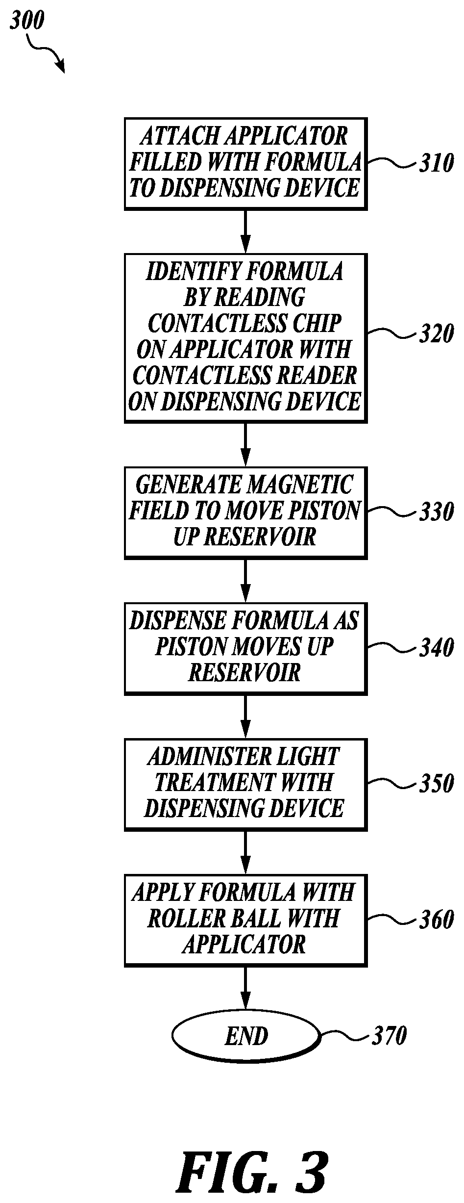 Patent US12102207 Figure 4 – Roller ball applicator with contactless piston to dispense formula