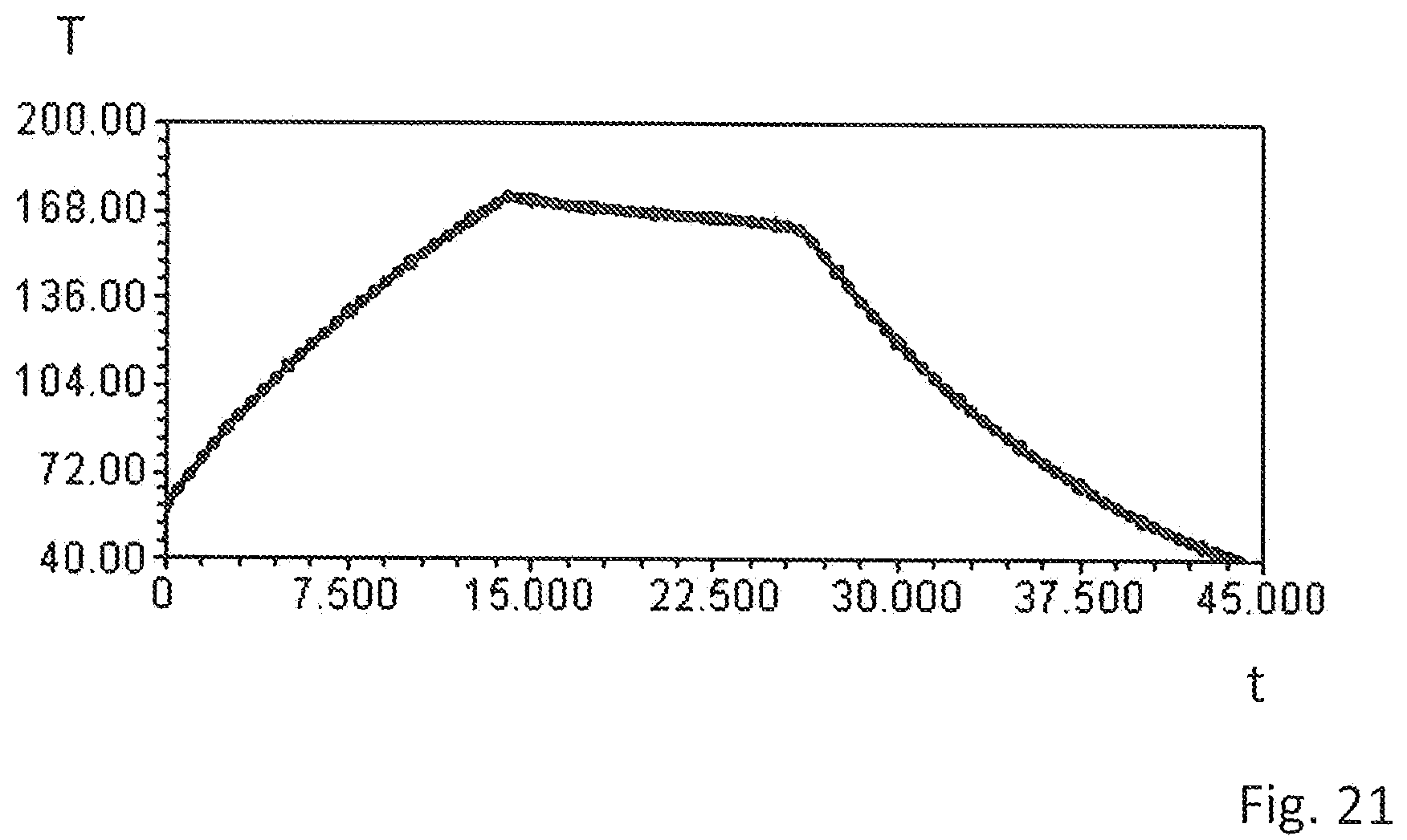 Patent US12102221 Figure 10 – Apparatus and method for forming bristle bundles, brush manufacturing machine, use of an apparatus for forming bristle bundles, brush, computer program and computer-readable medium