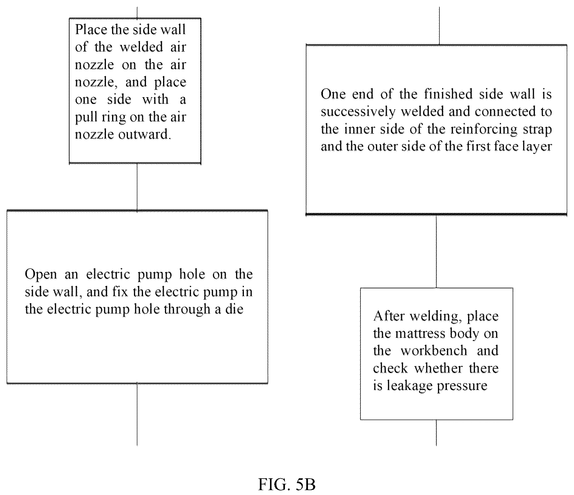 Patent US12102236 Figure 6 – Wiredrawing inflatable mattress and manufacturing method thereof