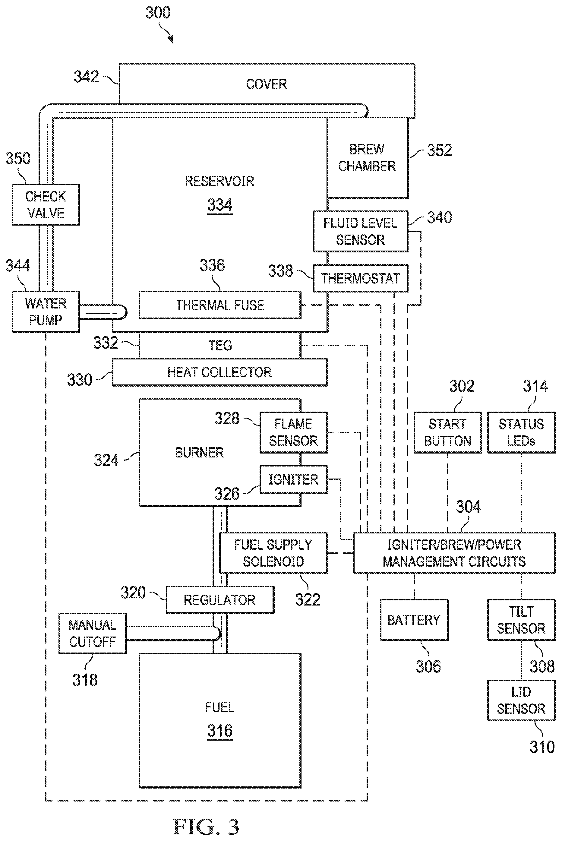 Patent US12102254 Figure 3 – Non-electric powered, off-grid, beverage brewer