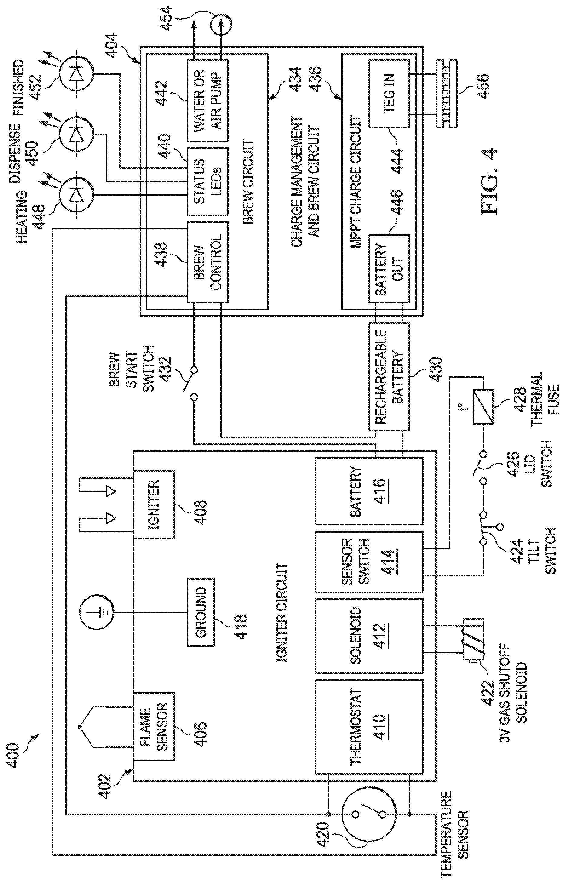 Patent US12102254 Figure 4 – Non-electric powered, off-grid, beverage brewer
