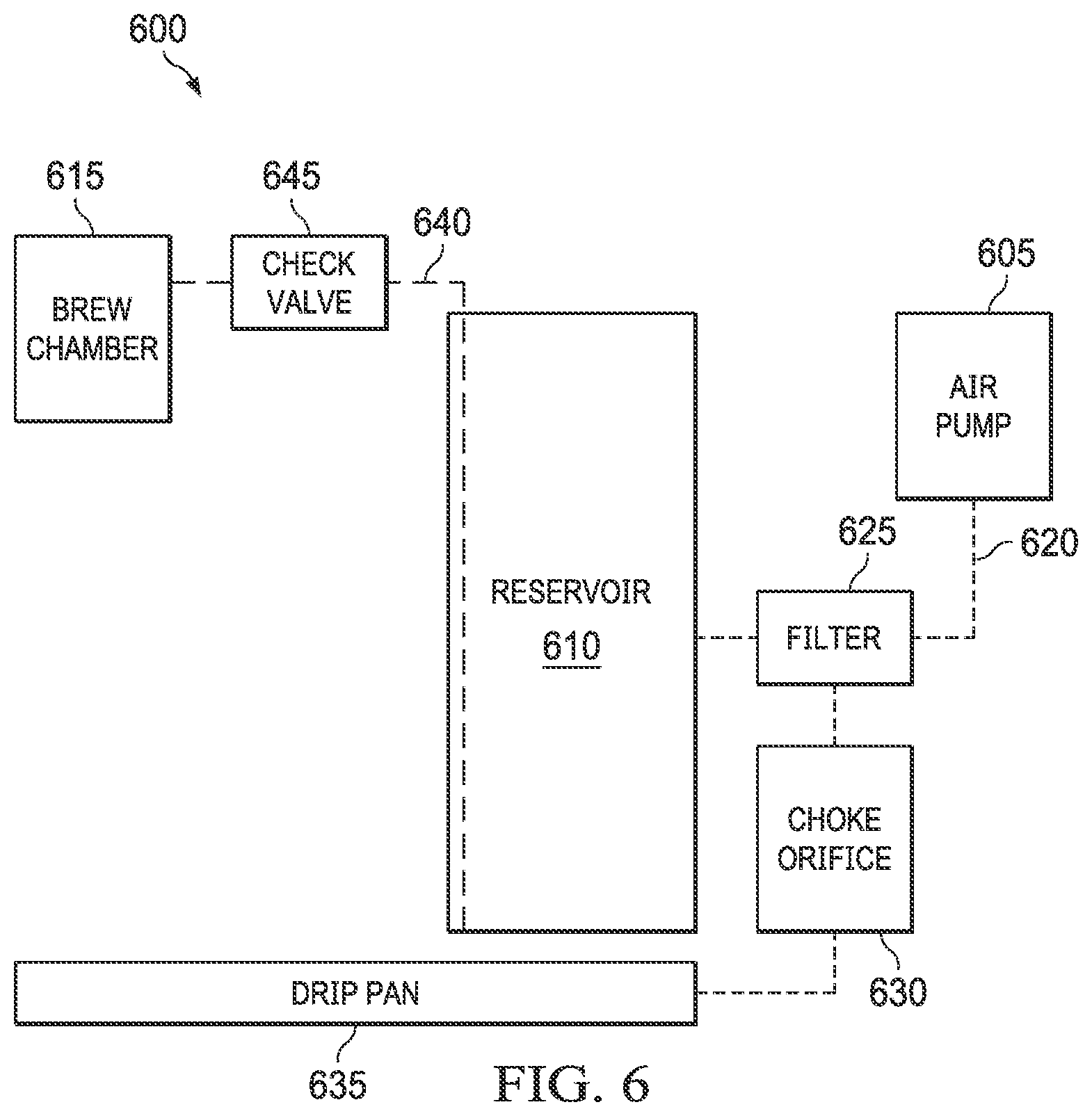 Patent US12102254 Figure 6 – Non-electric powered, off-grid, beverage brewer