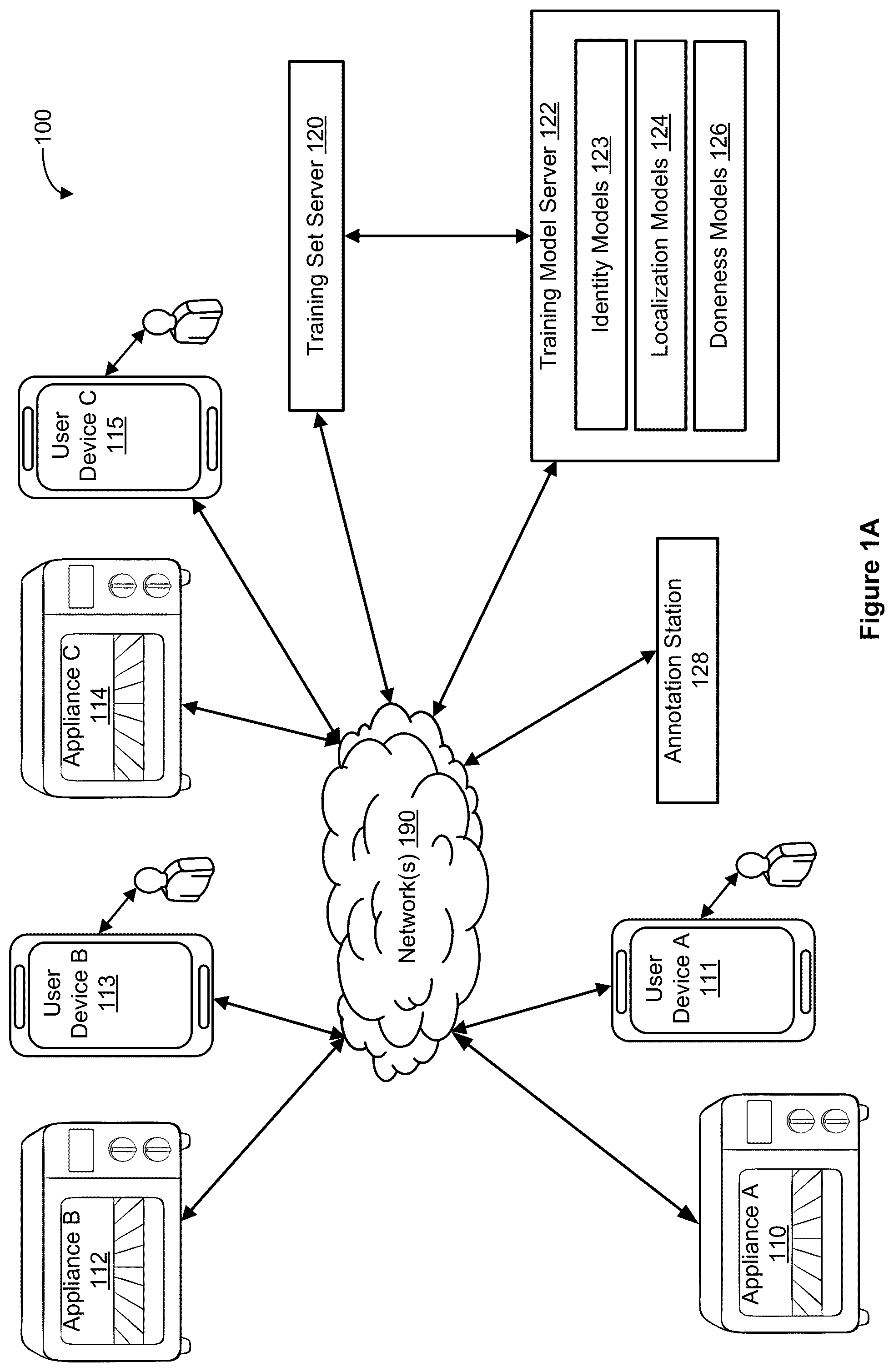 Patent US12102259 — System and method for collecting and annotating cooking images for training smart cooking appliances — Figure 1