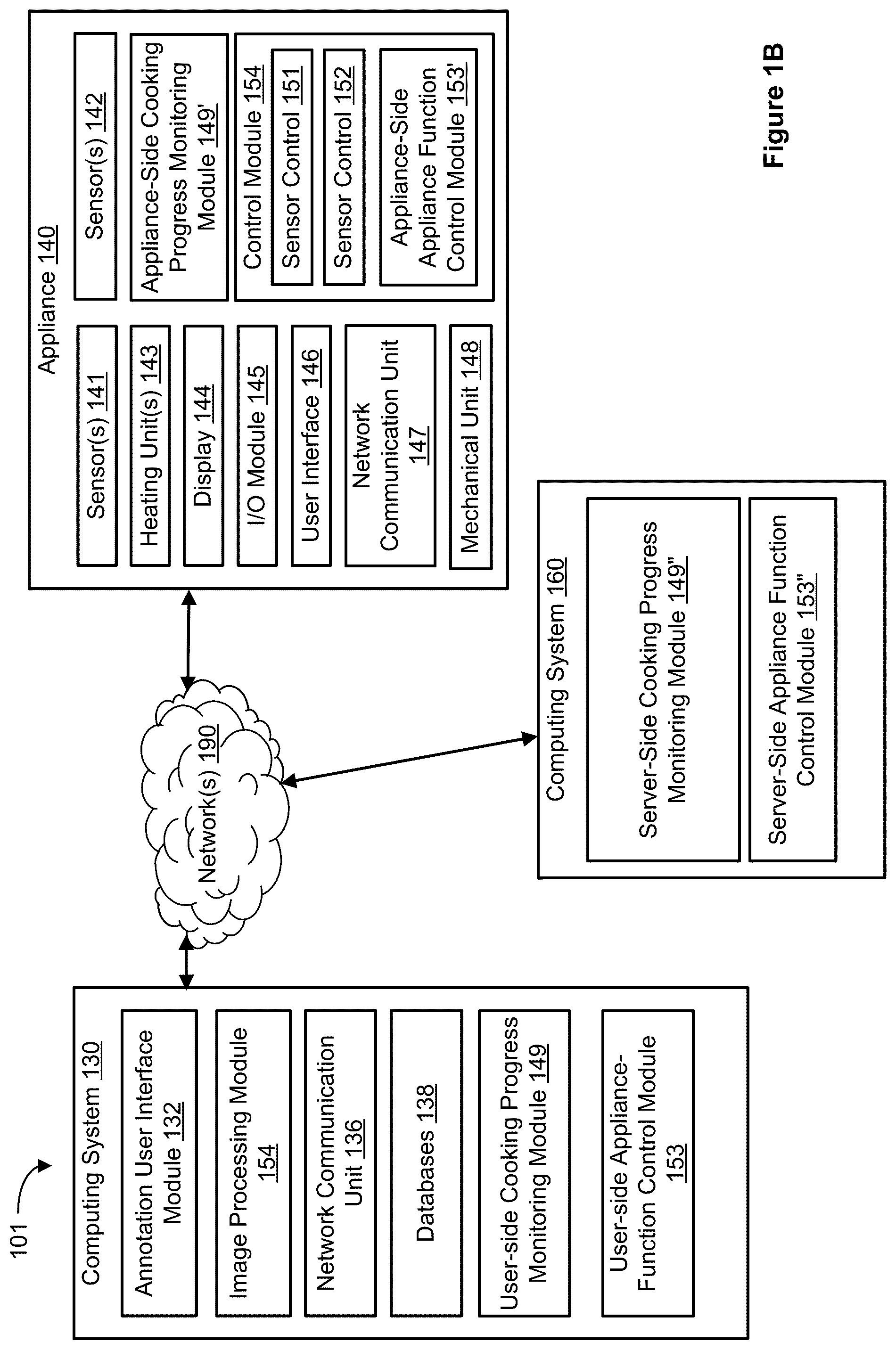 Patent US12102259 Figure 2 – System and method for collecting and annotating cooking images for training smart cooking appliances