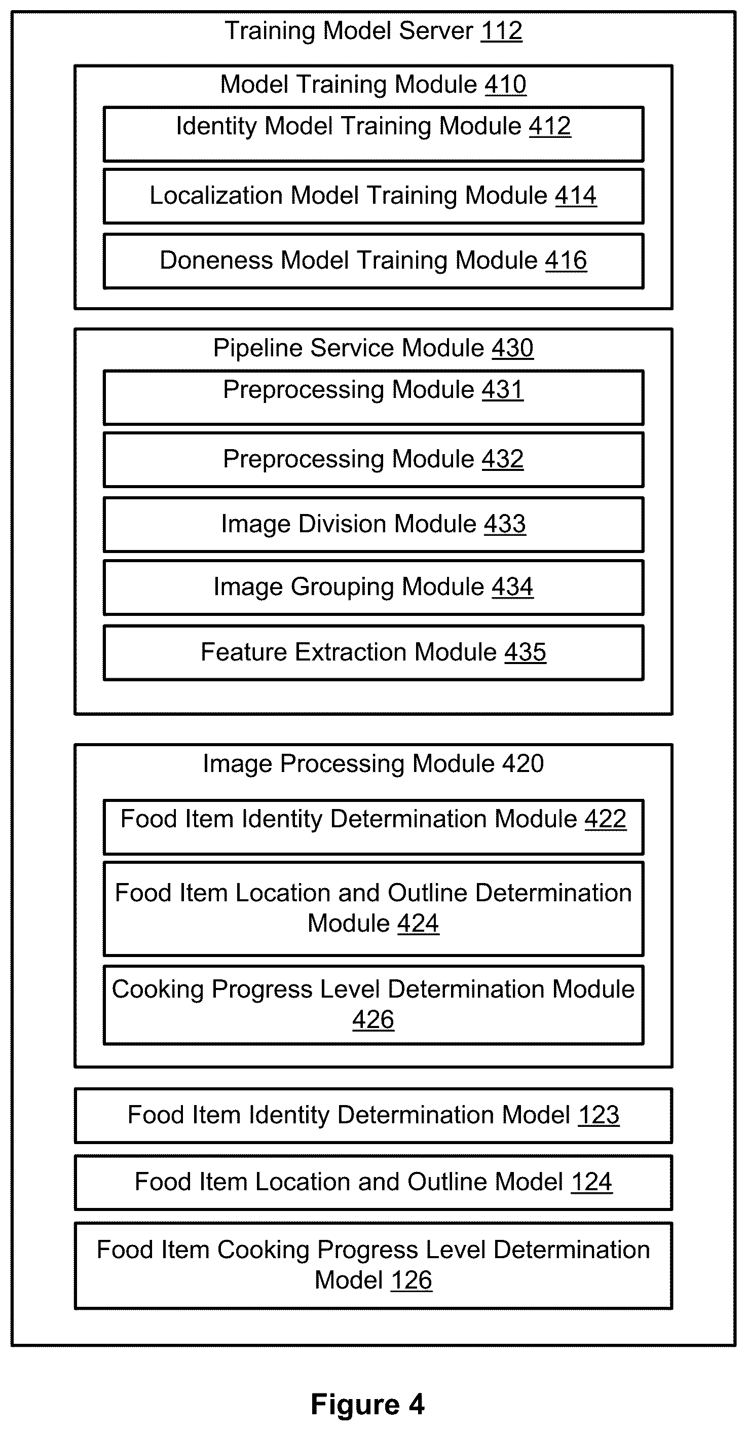 Patent US12102259 Figure 7 – System and method for collecting and annotating cooking images for training smart cooking appliances