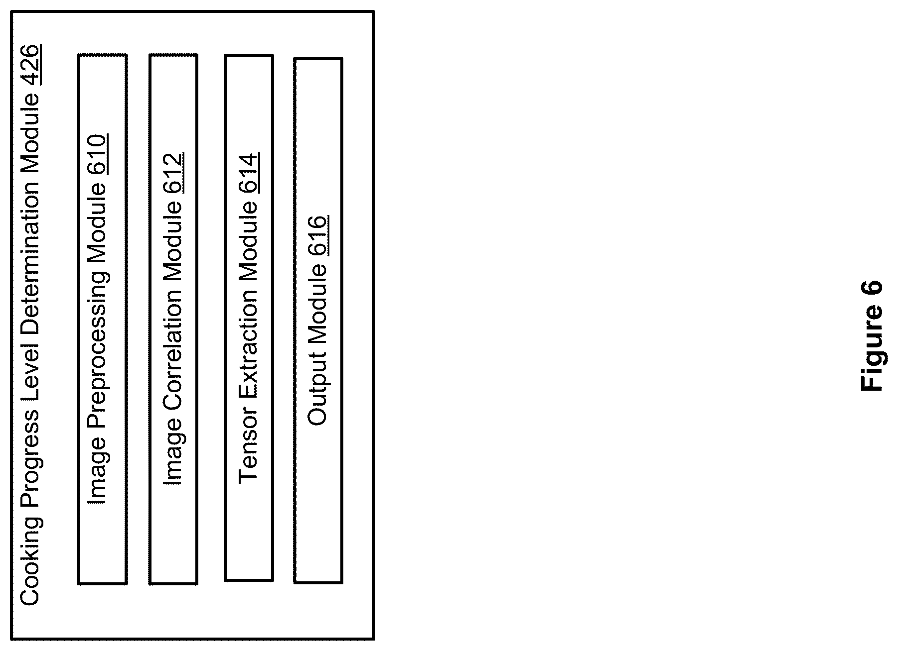Patent US12102259 Figure 11 – System and method for collecting and annotating cooking images for training smart cooking appliances