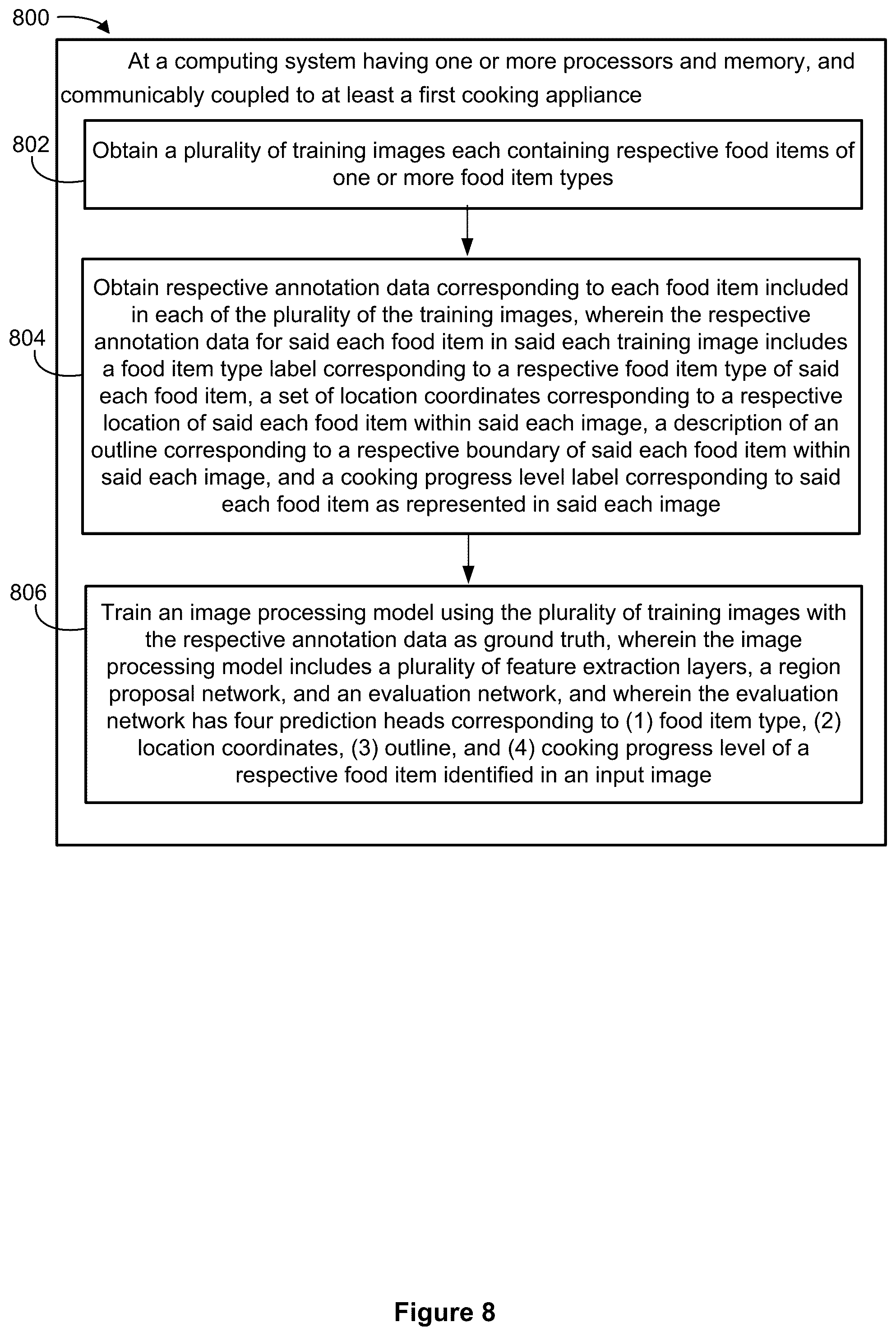 Patent US12102259 Figure 13 – System and method for collecting and annotating cooking images for training smart cooking appliances